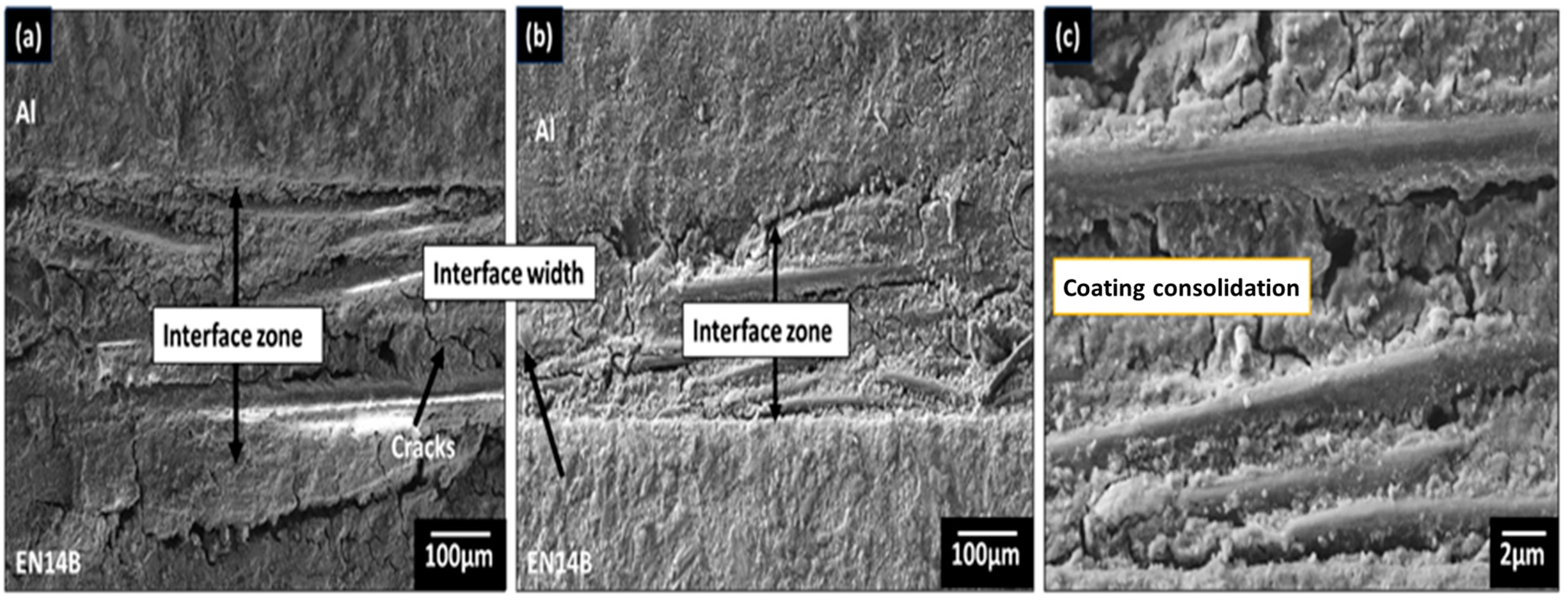 Processes 13 00637 g006 Processes 13 00637 g006