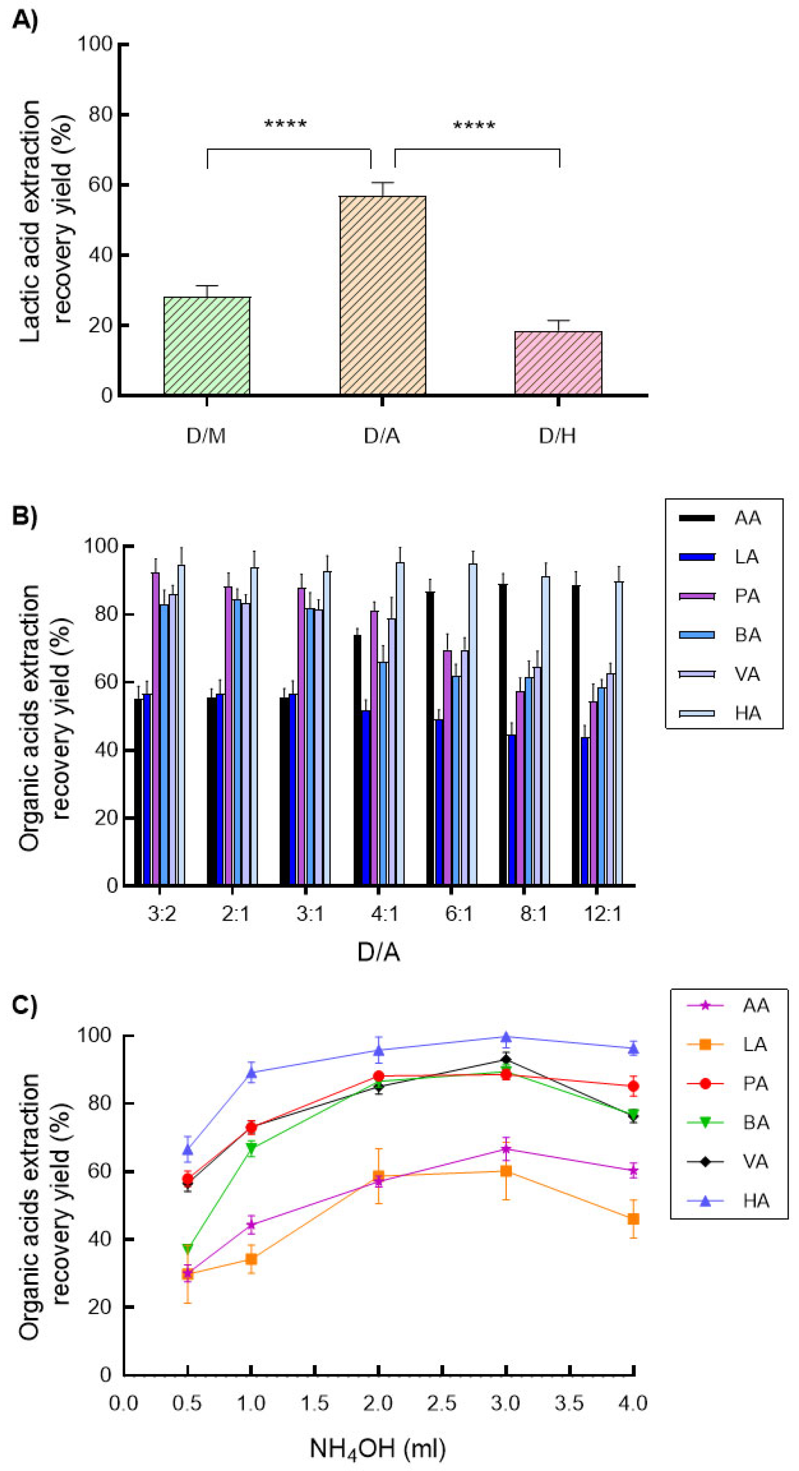 Processes 13 00697 g001