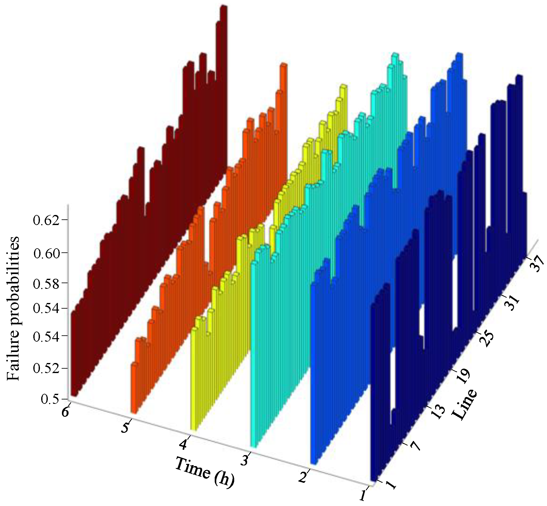 Processes 13 00699 g008