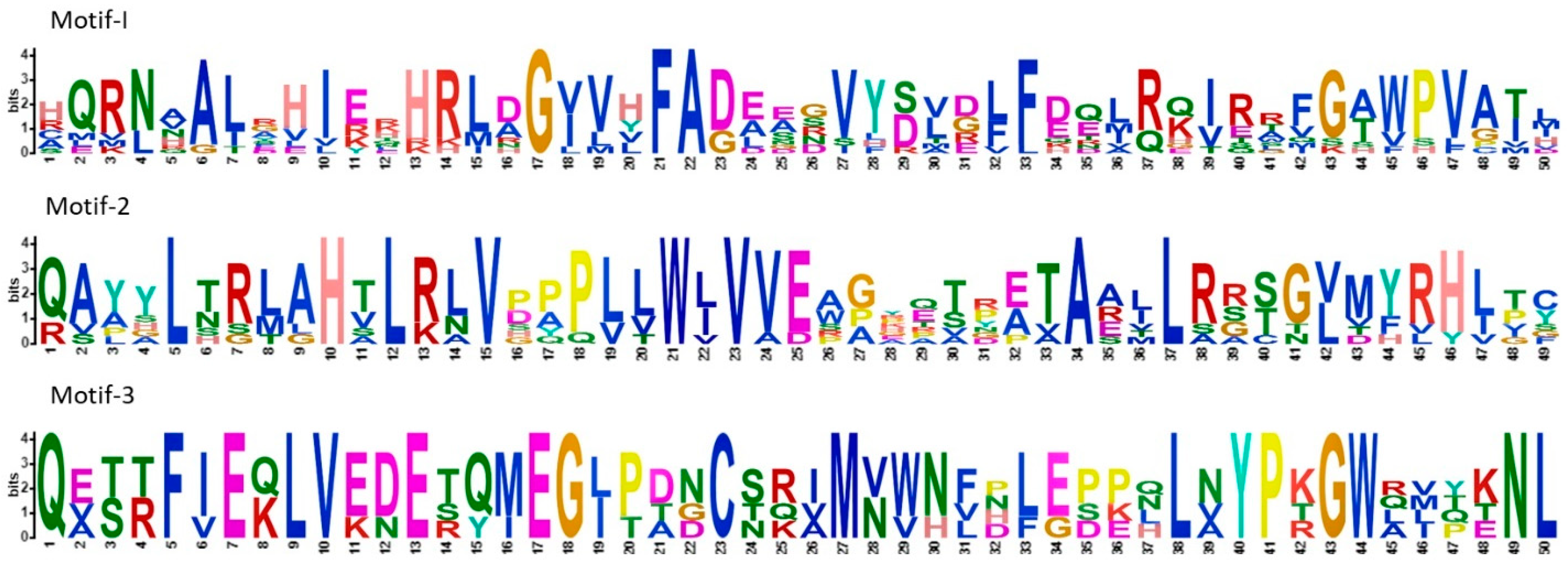 Processes 13 00709 g007 Processes 13 00709 g007
