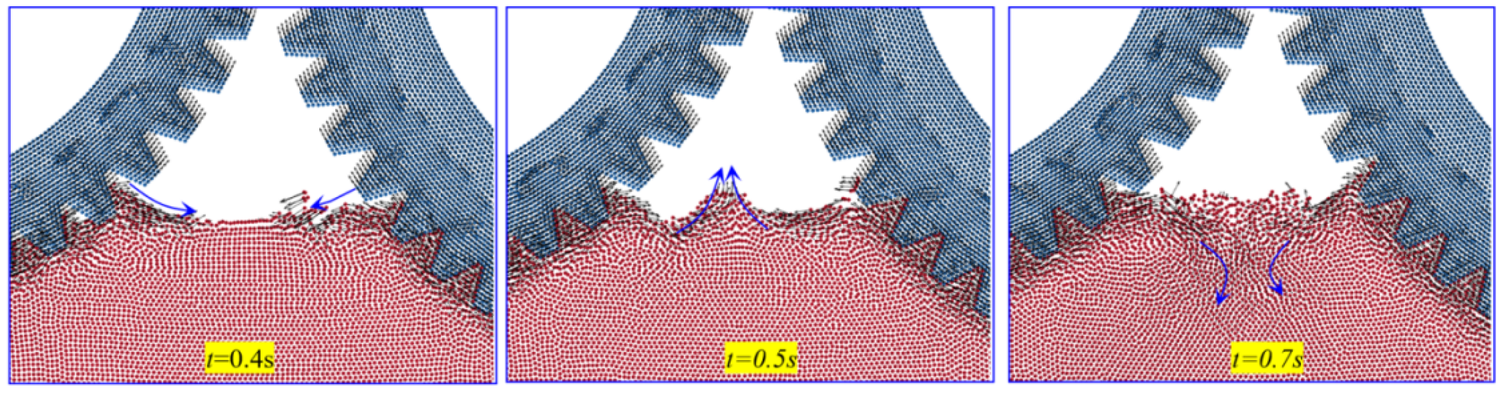Processes 13 00730 g005