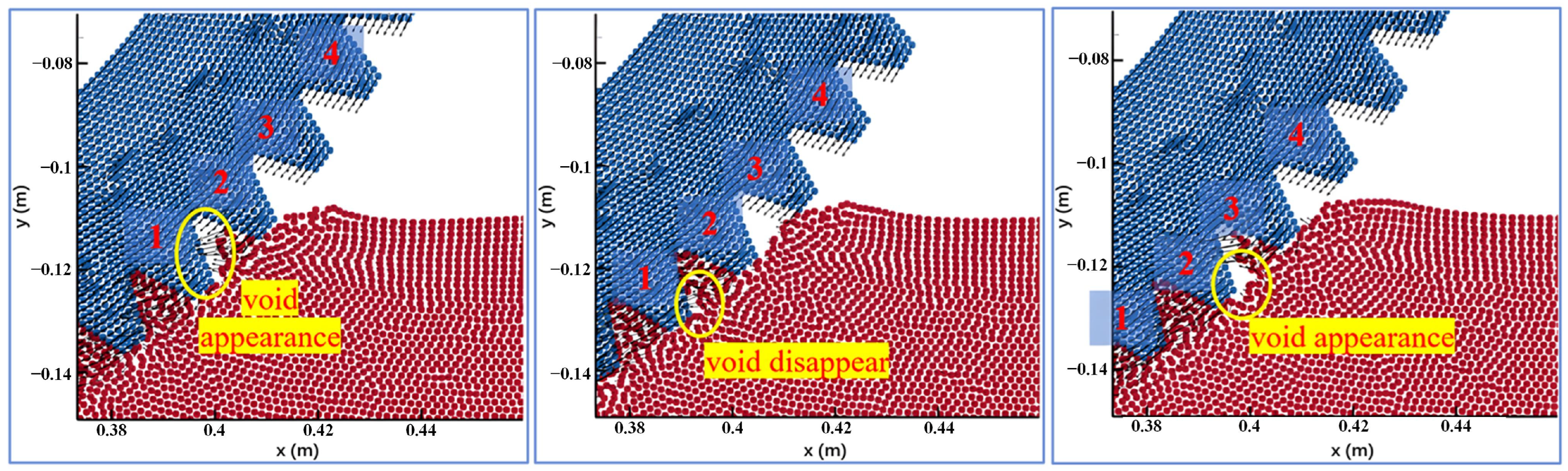 Processes 13 00730 g006