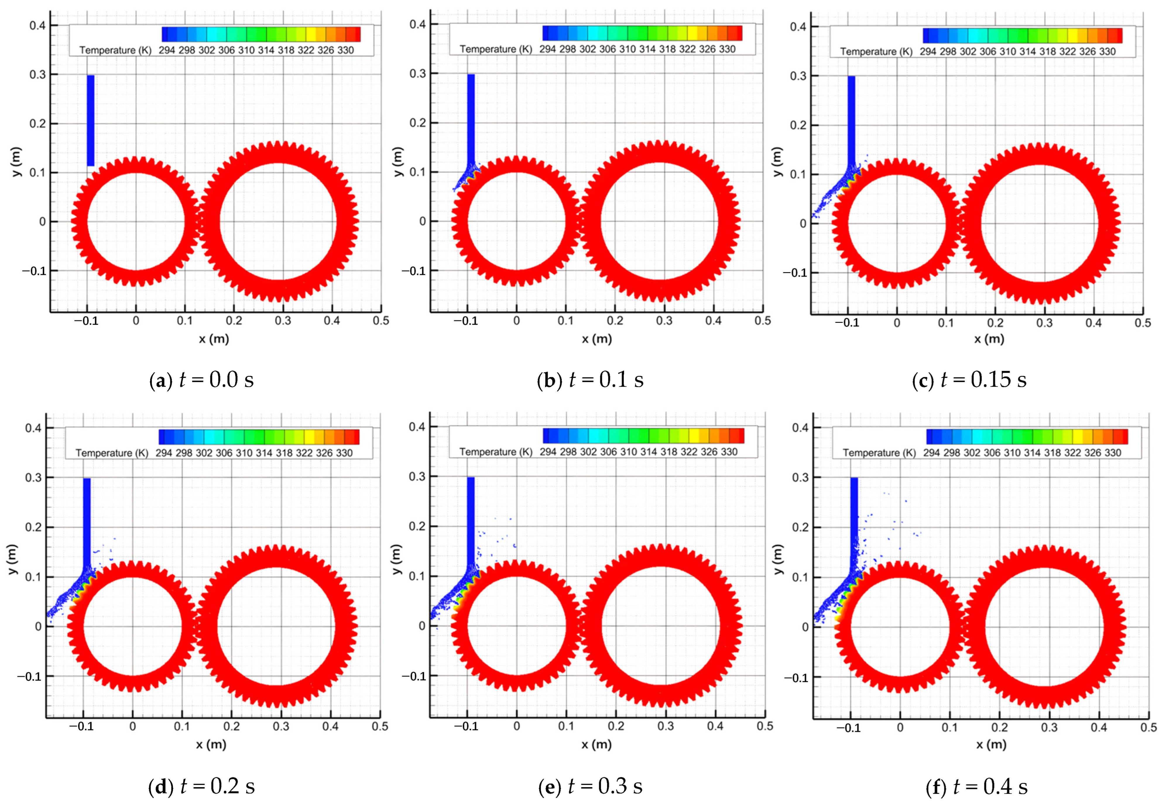 Processes 13 00730 g008a