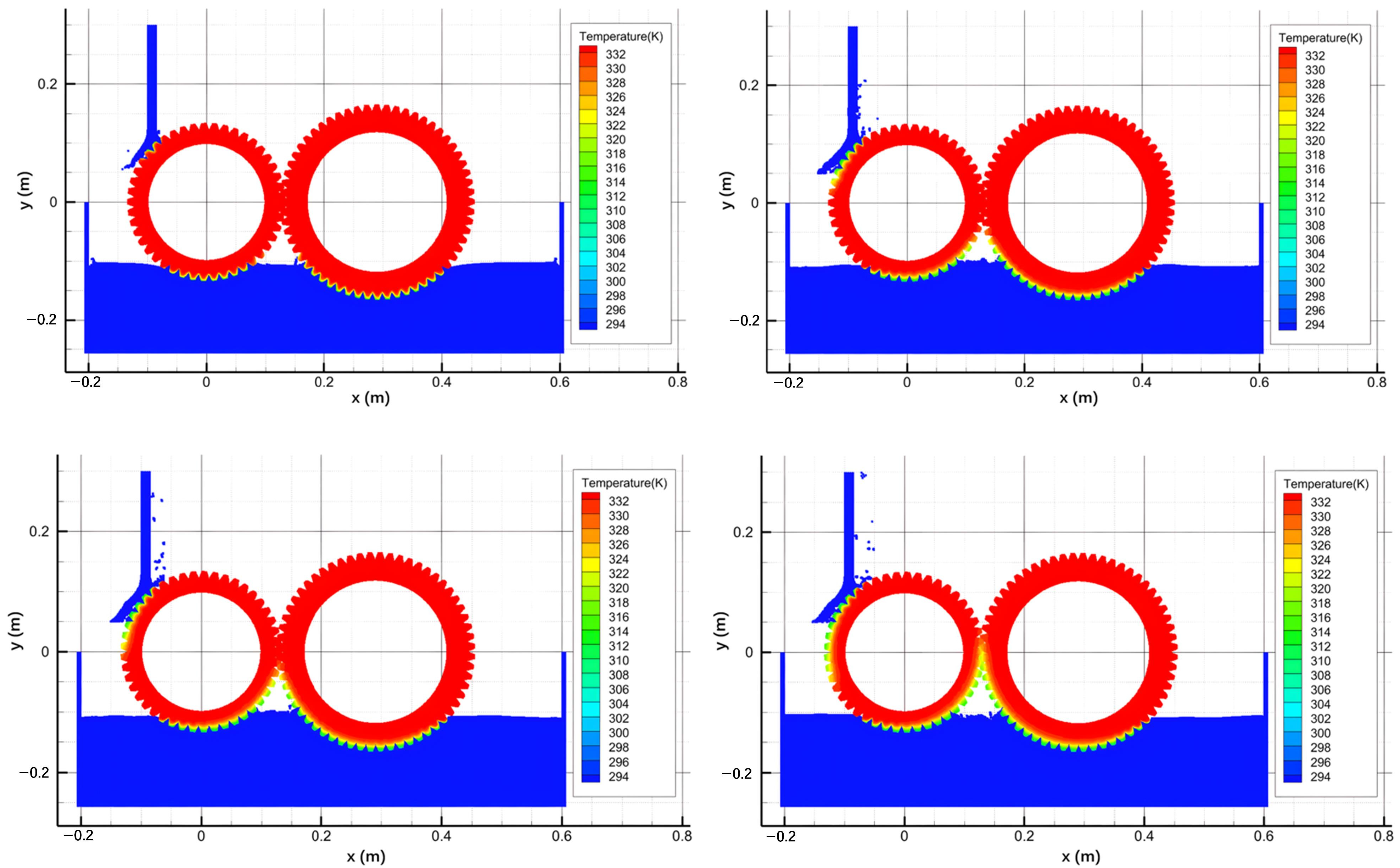 Processes 13 00730 g013a
