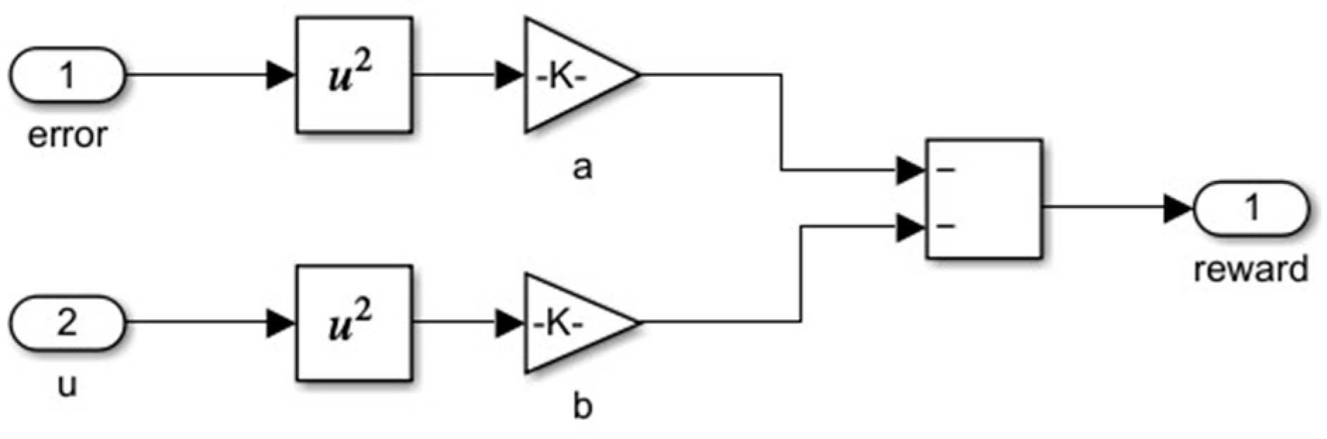 Processes 13 00735 g009