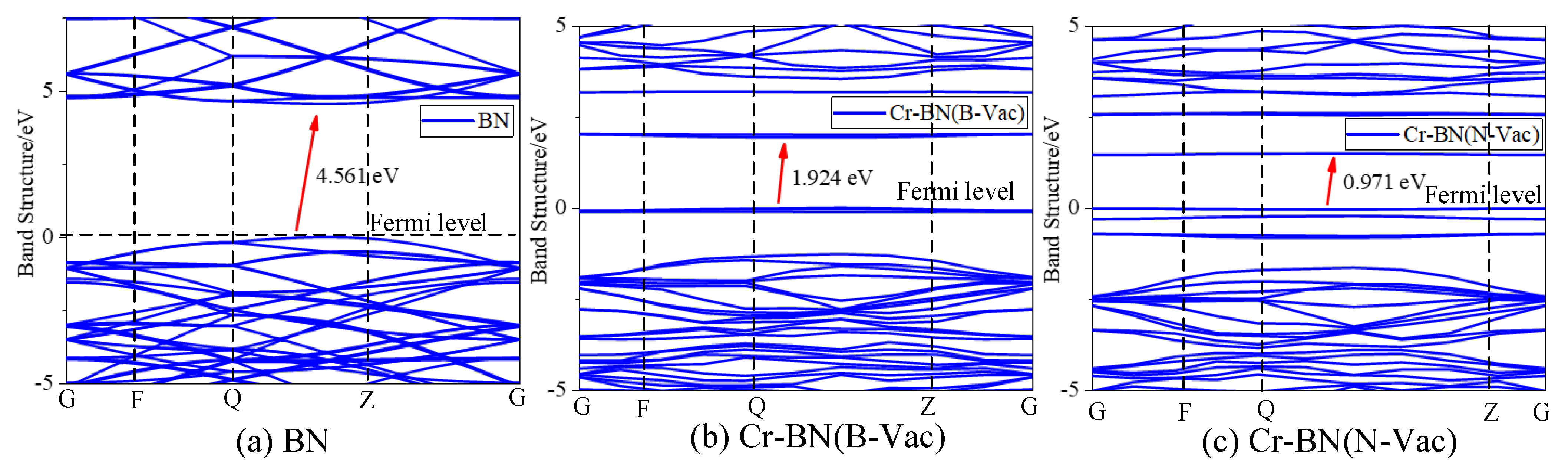 Processes 13 00746 g003