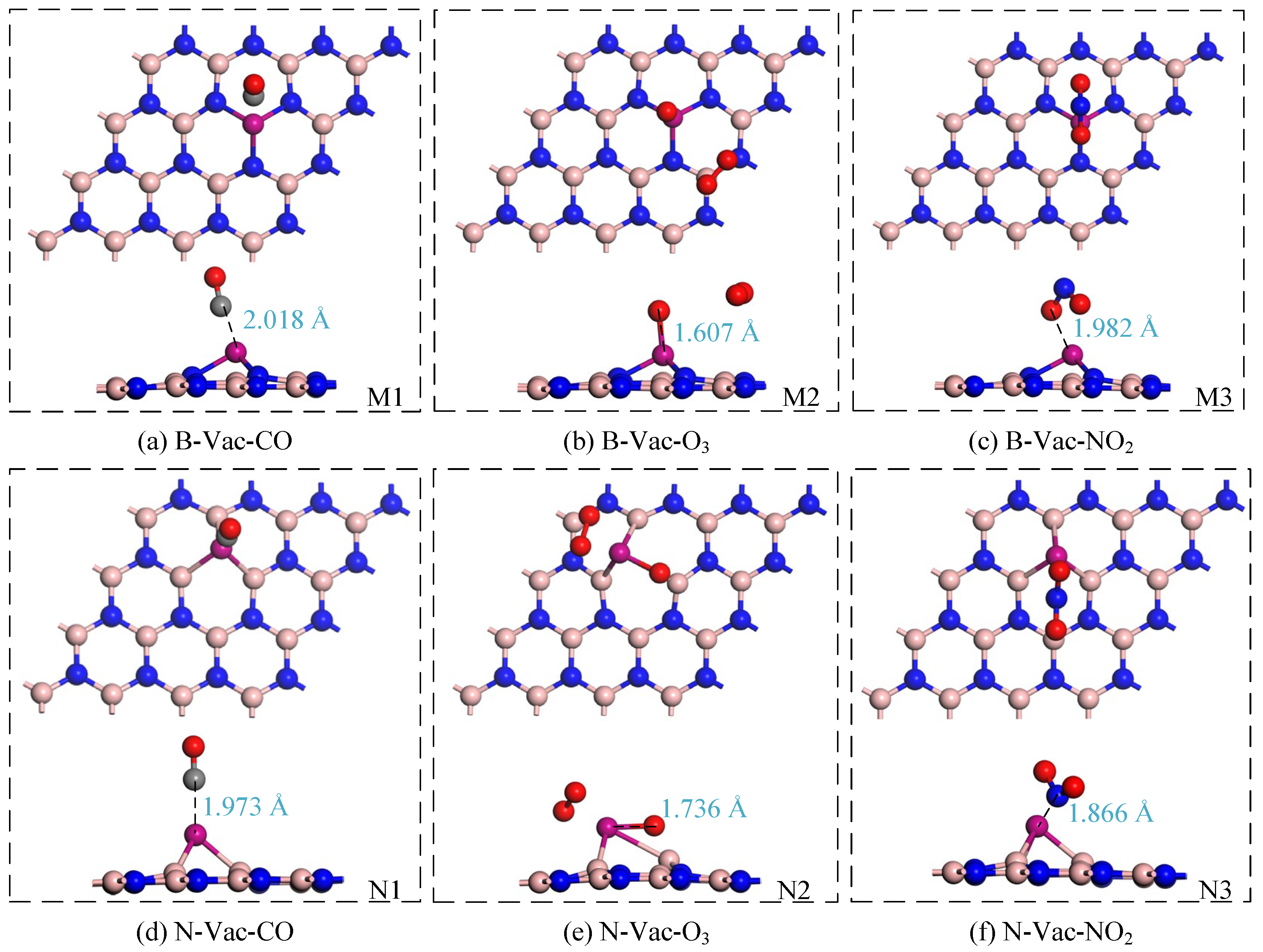 Processes 13 00746 g006