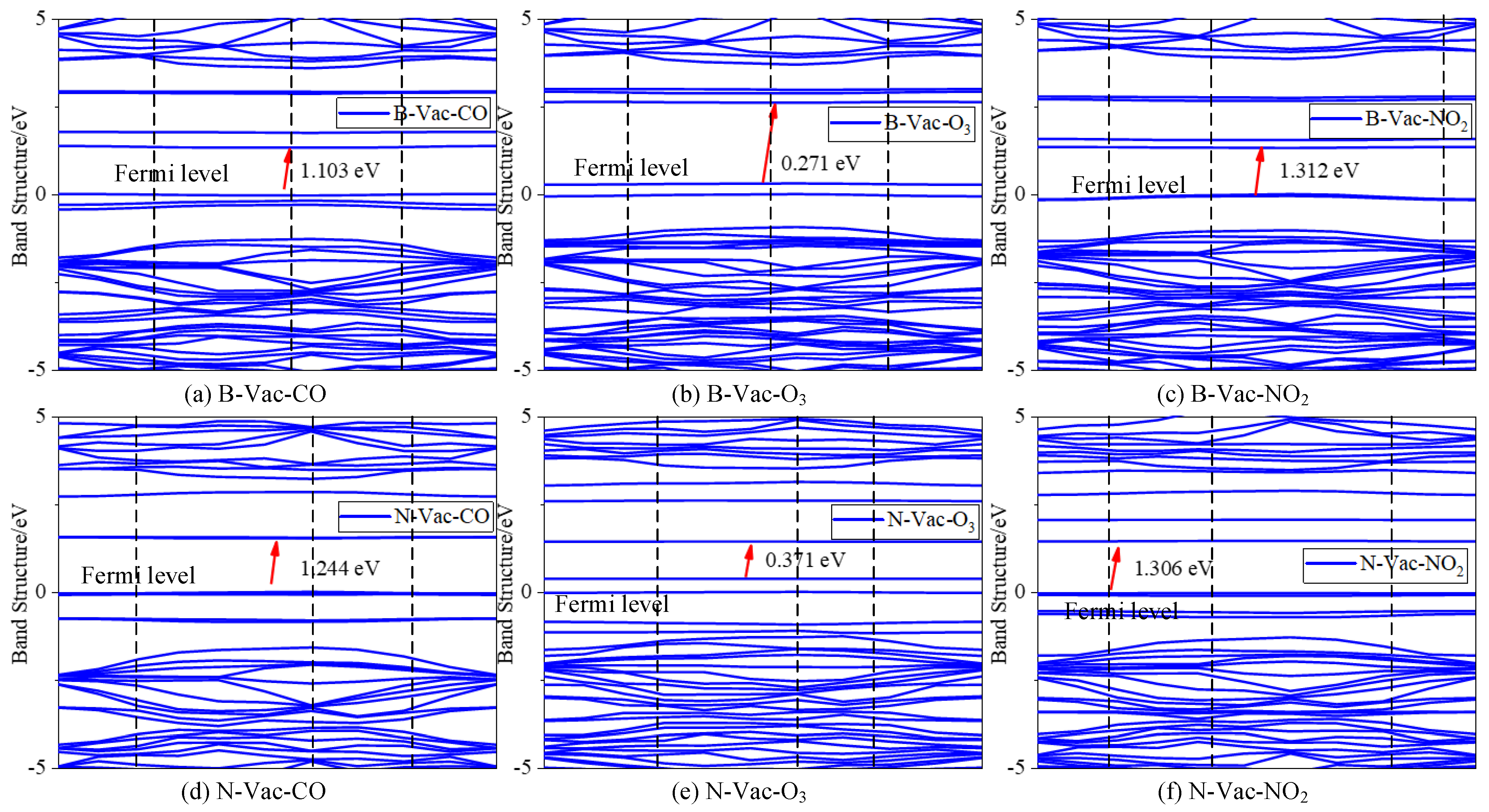 Processes 13 00746 g007