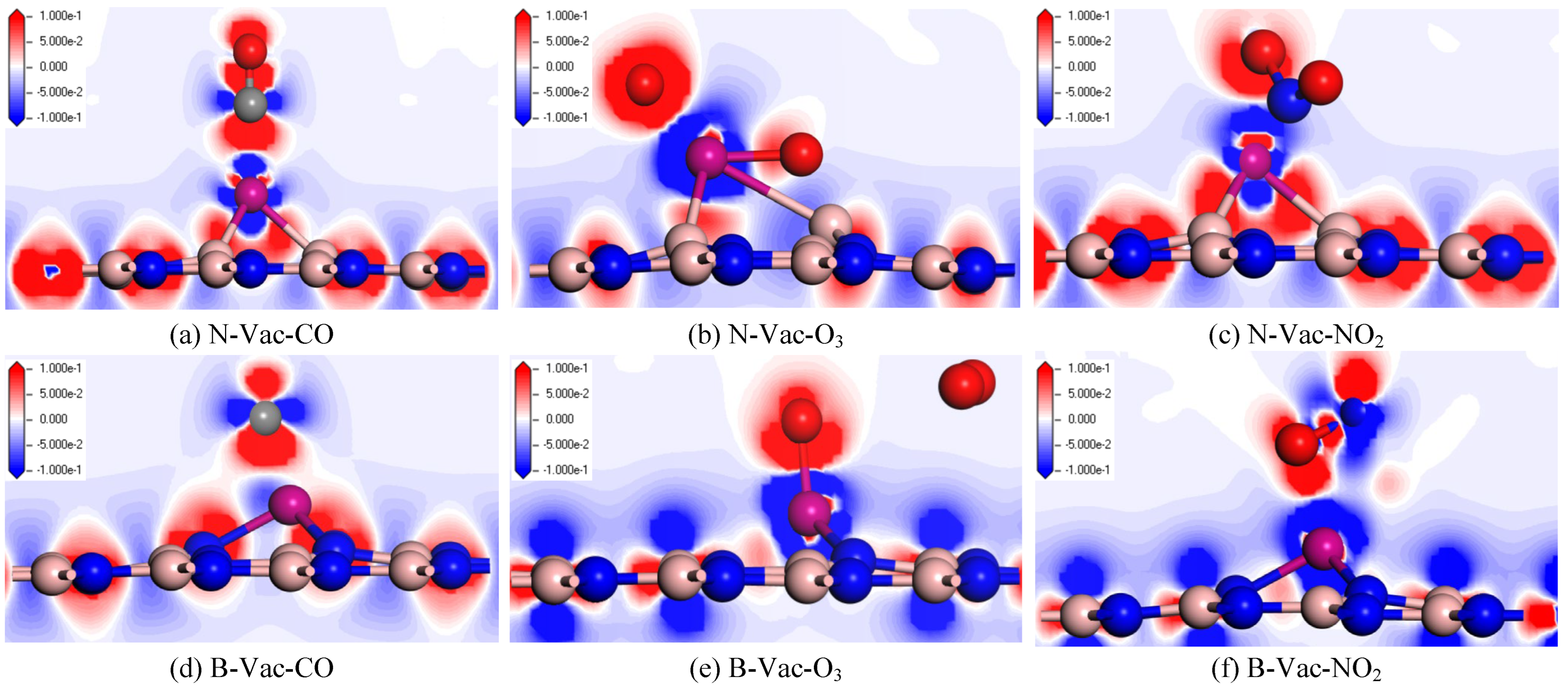 Processes 13 00746 g008
