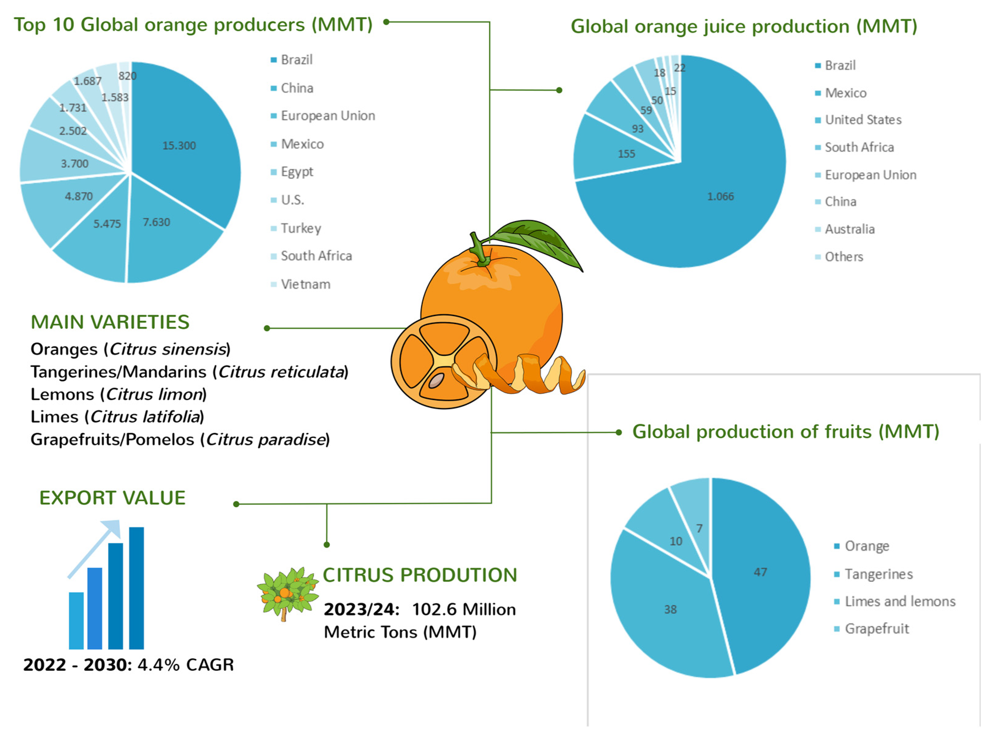 Processes 13 00766 g001