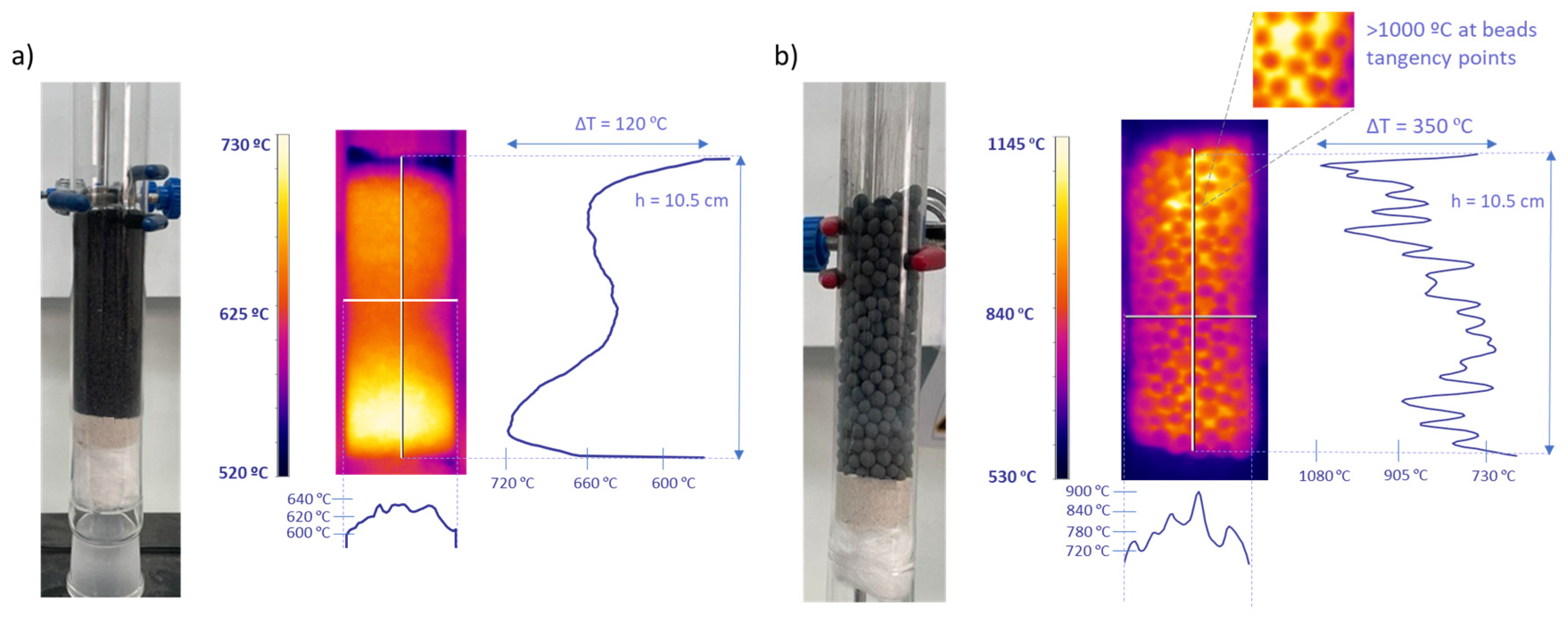 Processes 13 00774 g006