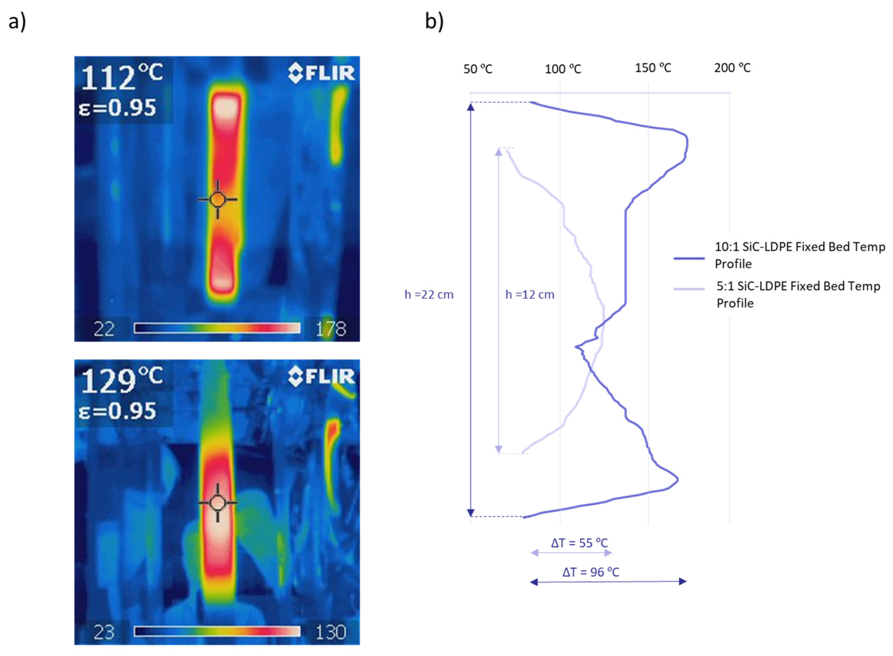Processes 13 00774 g008