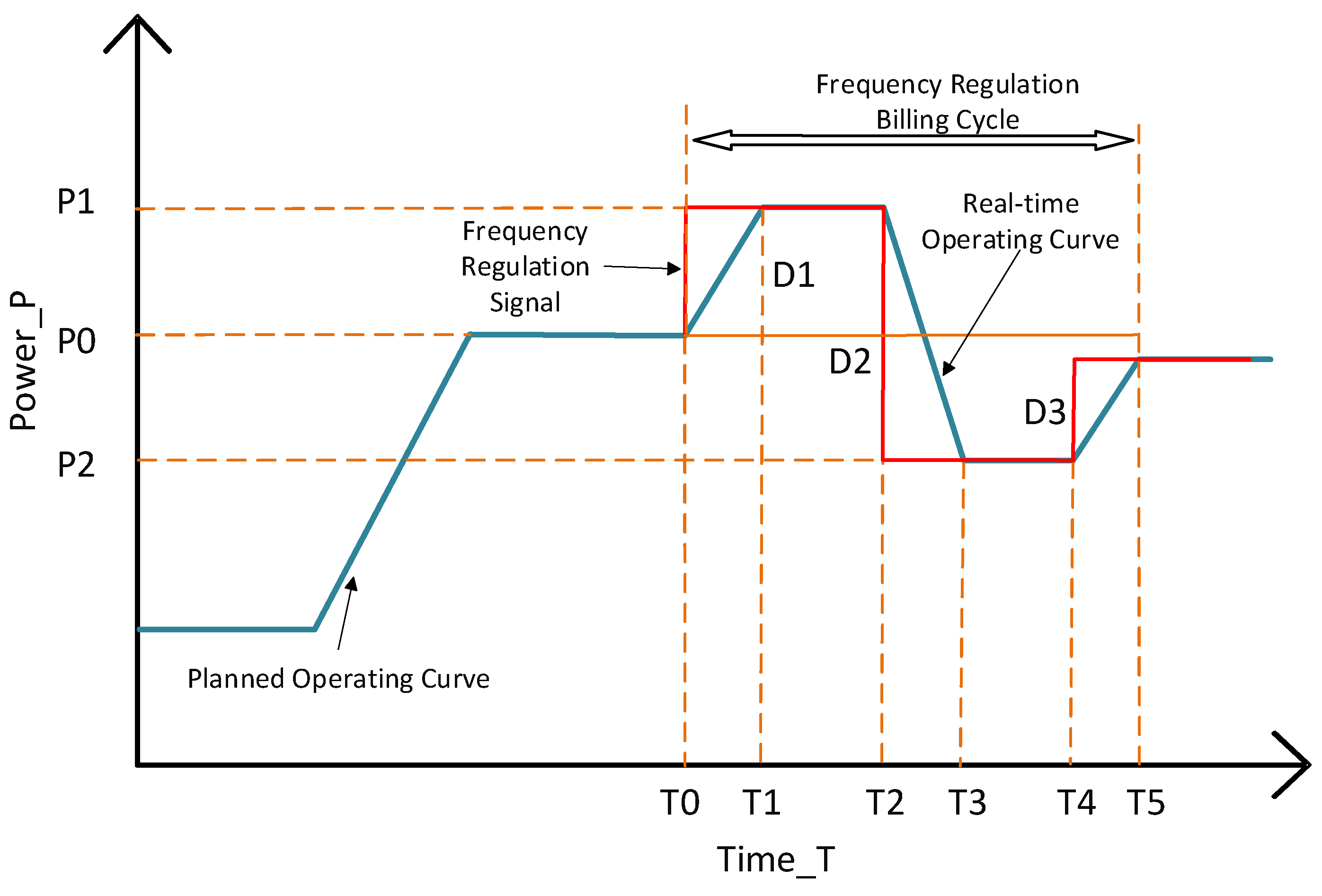Processes 13 00785 g004