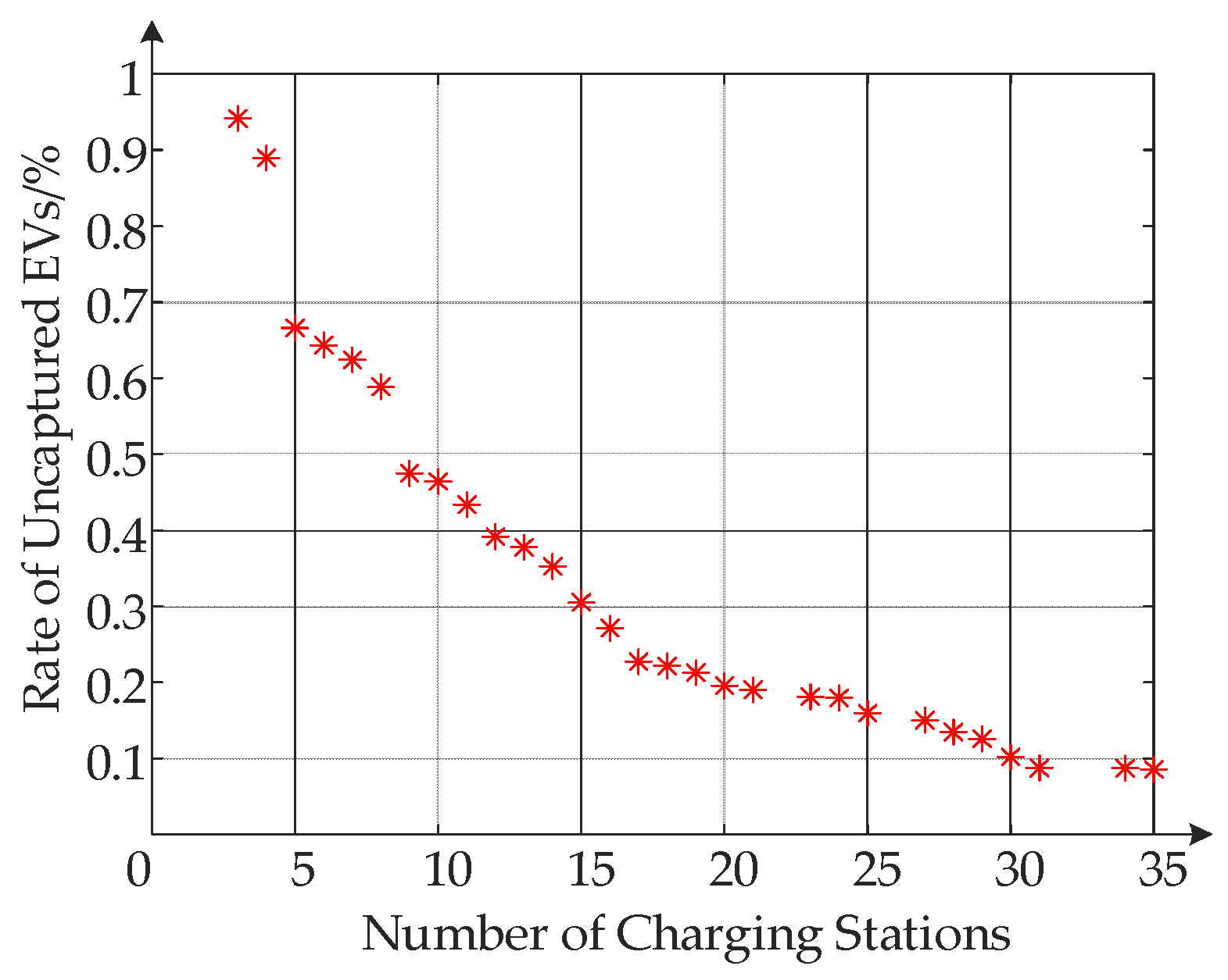 Processes 13 00786 g004