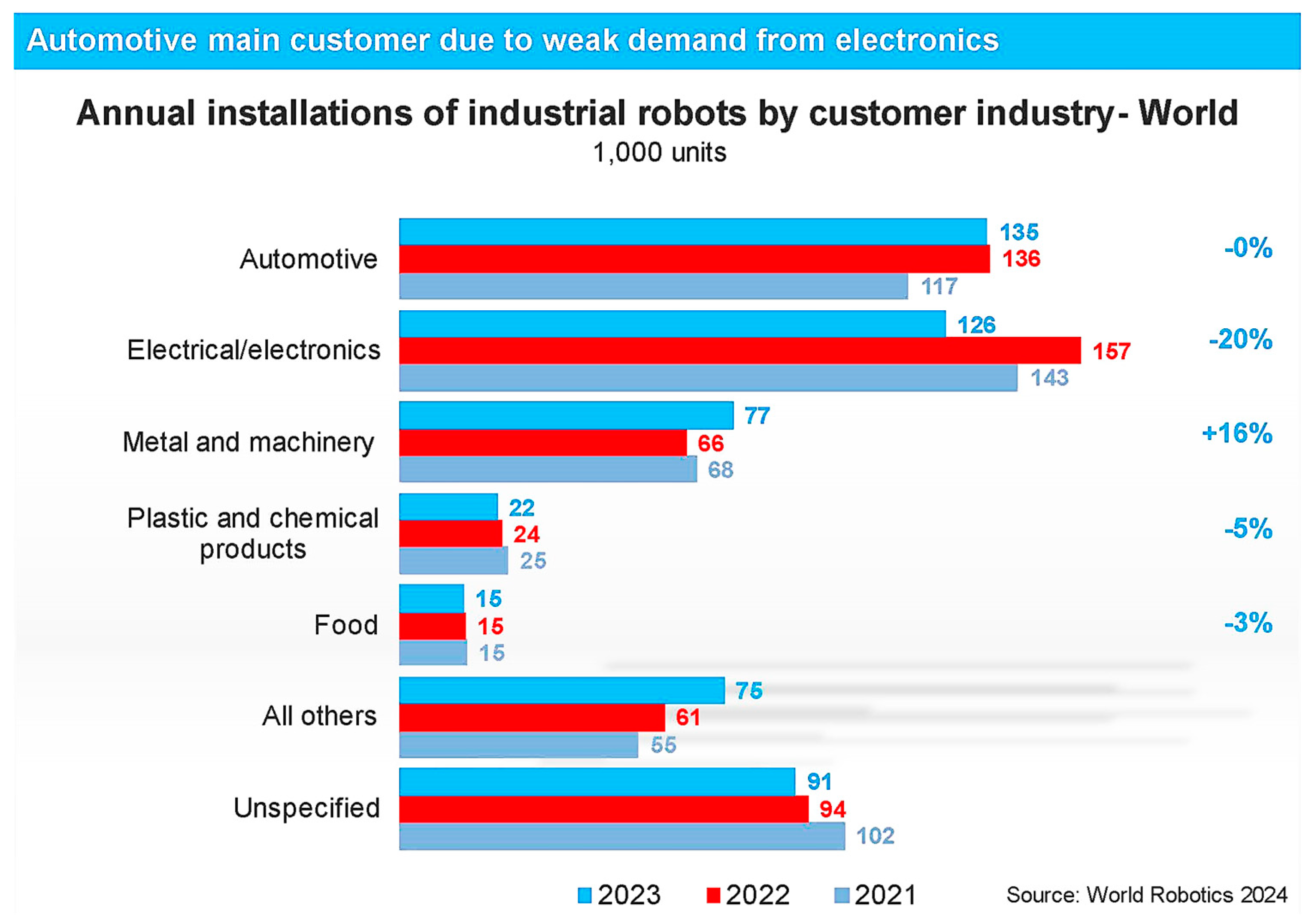 Processes 13 00832 g006