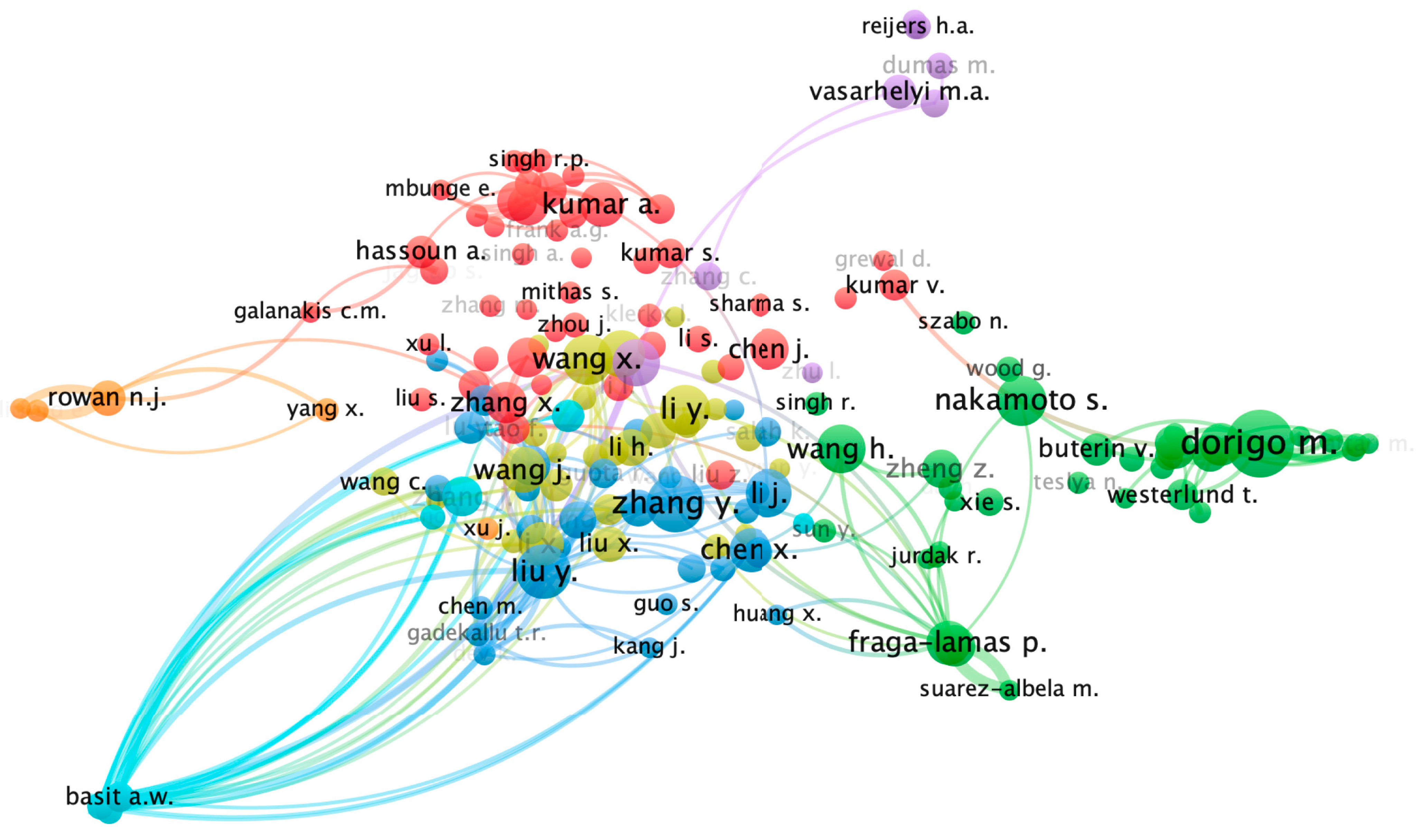 Processes 13 00832 g011