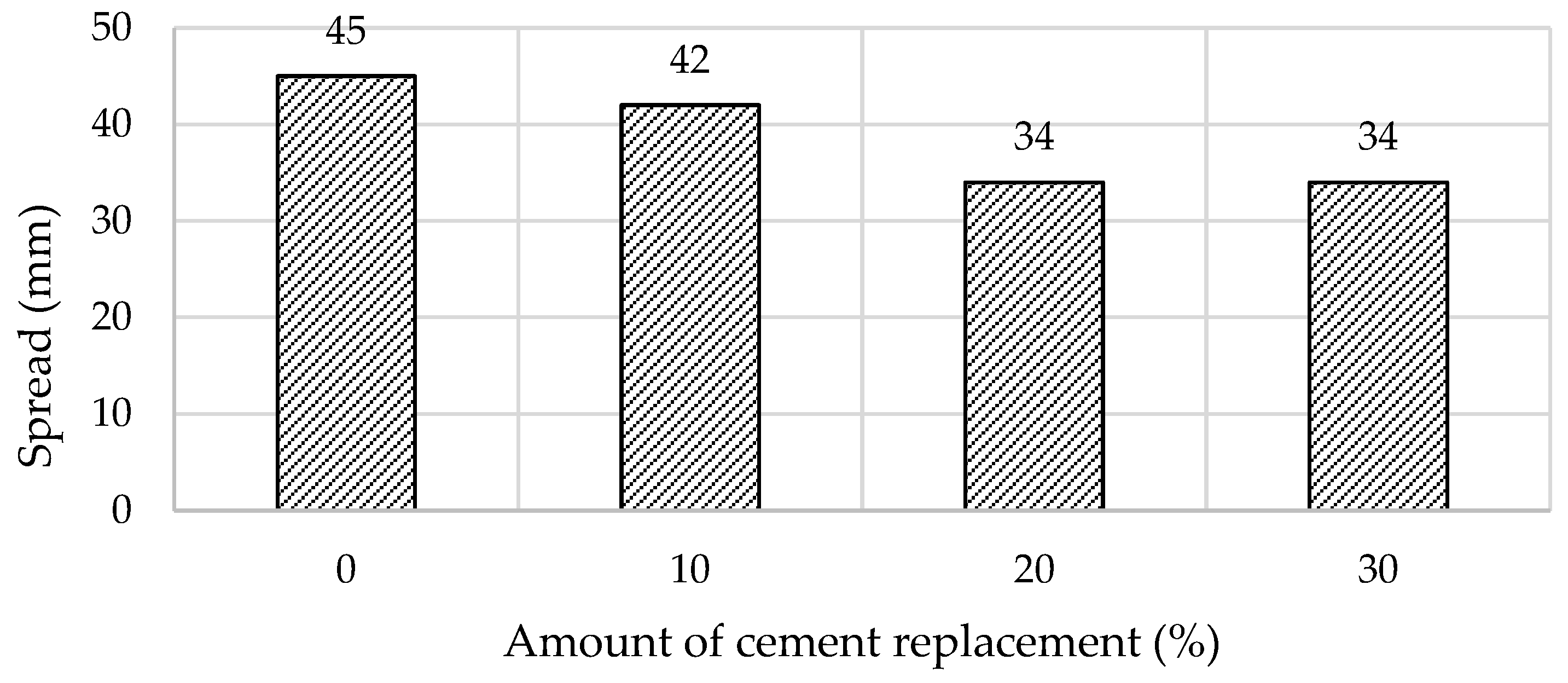 Processes 13 00840 g003