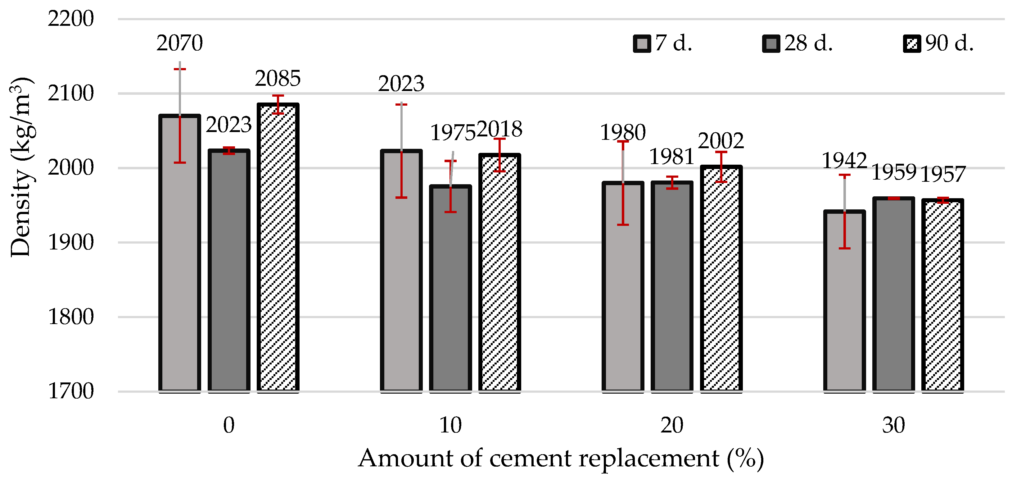 Processes 13 00840 g005