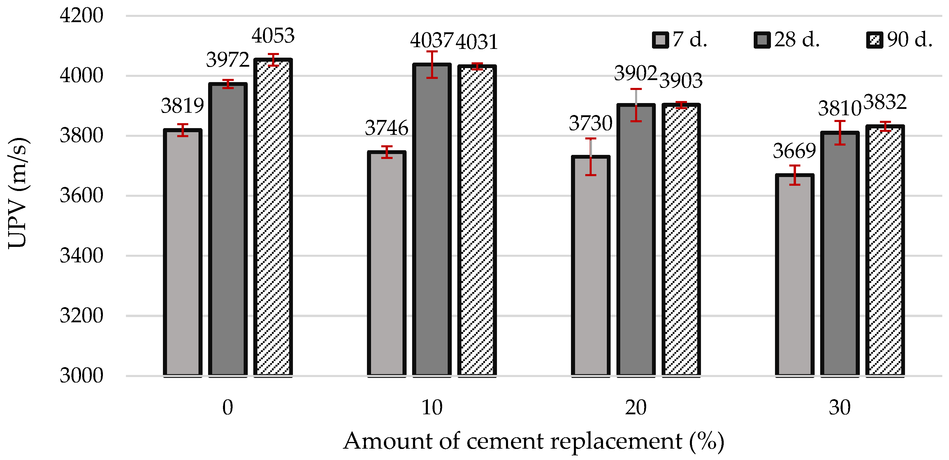 Processes 13 00840 g006