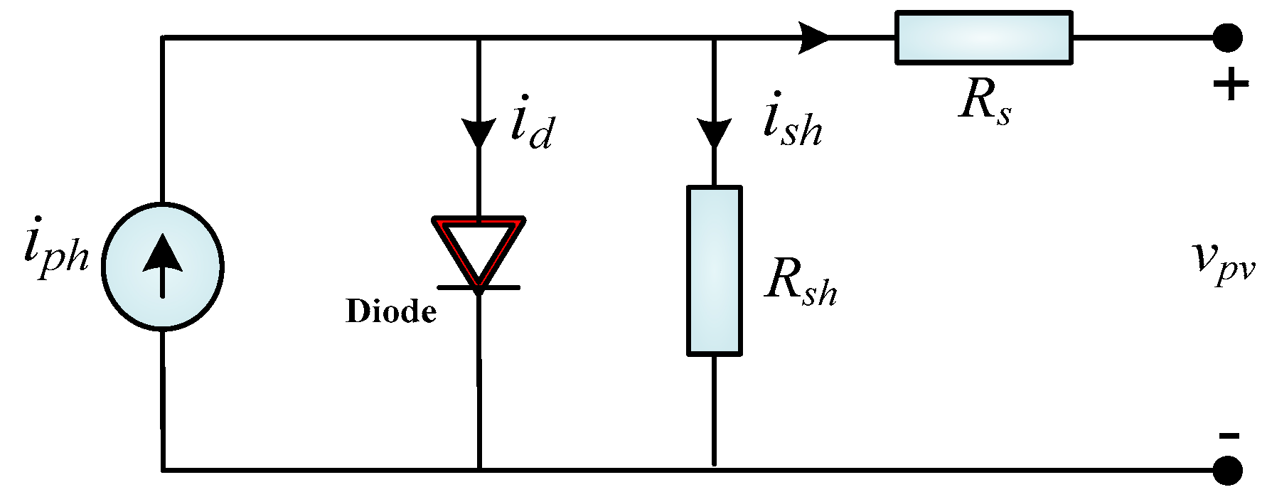 Processes 13 00849 g002
