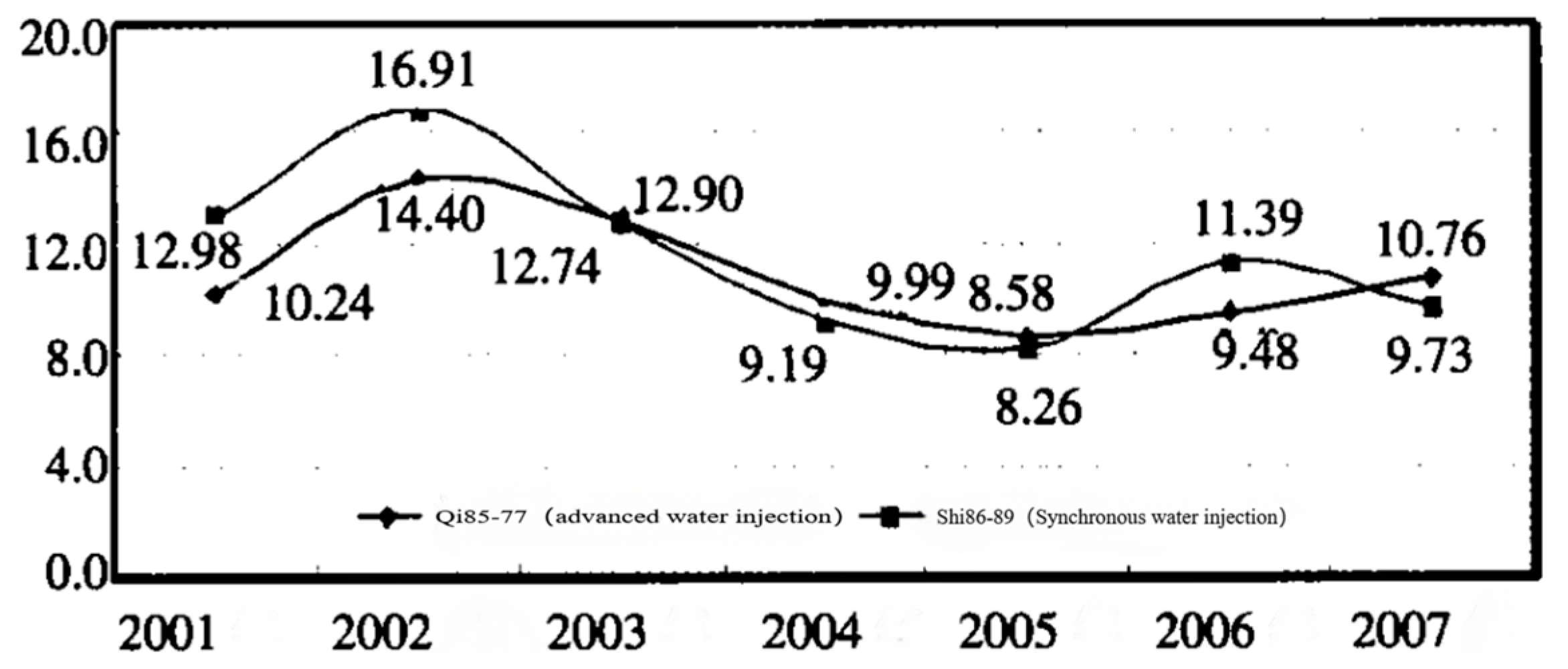 Processes 13 00855 g004