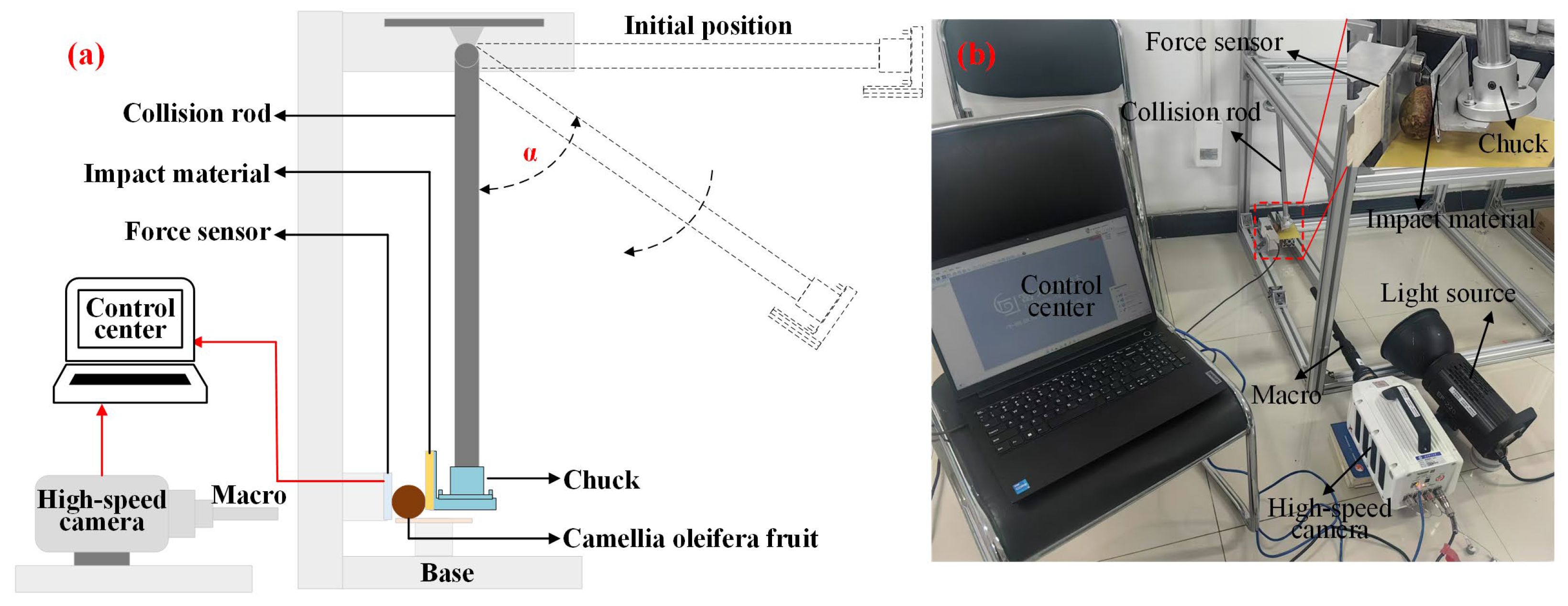 Processes 13 00856 g003