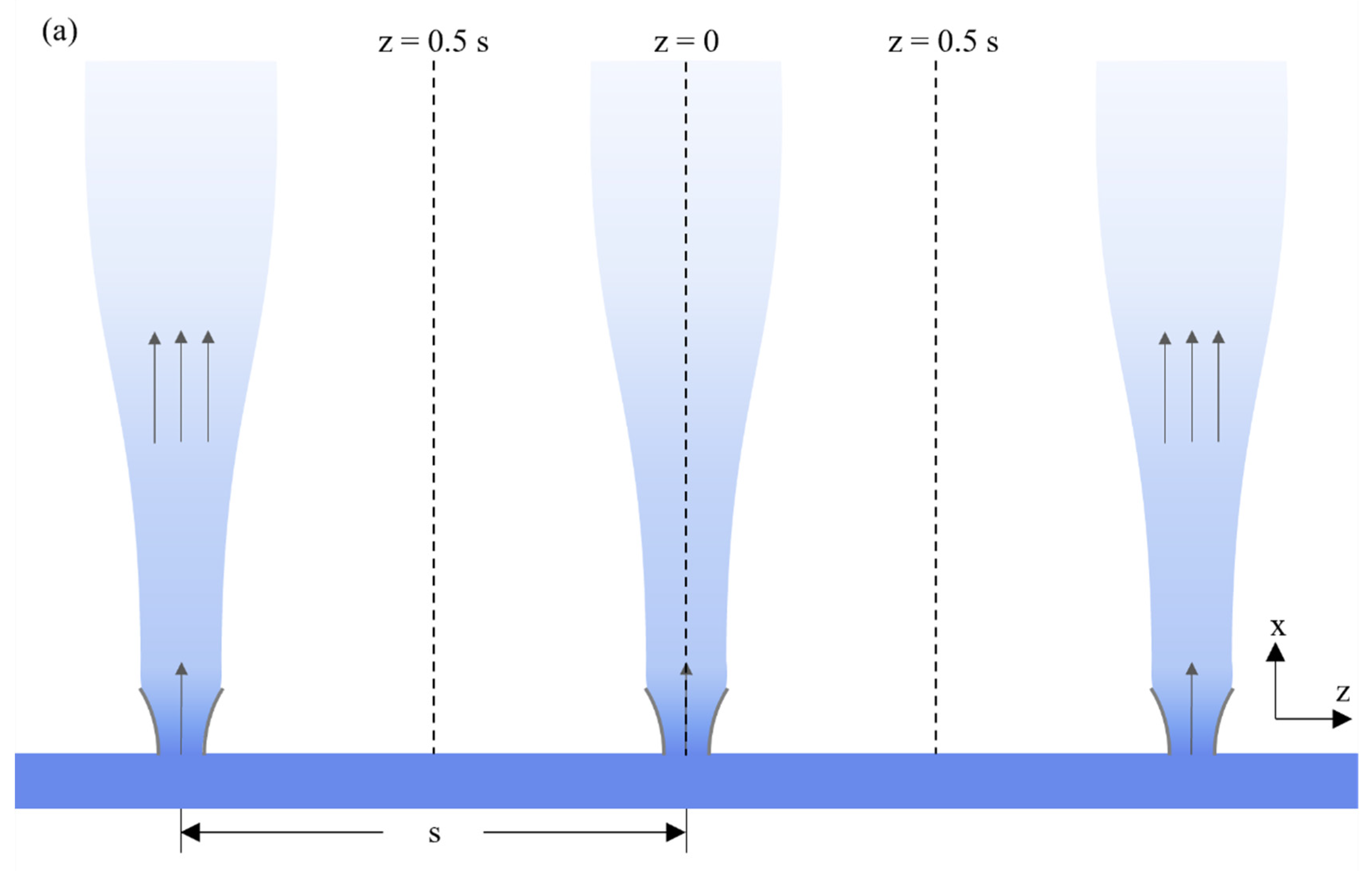 Processes 13 00863 g002a