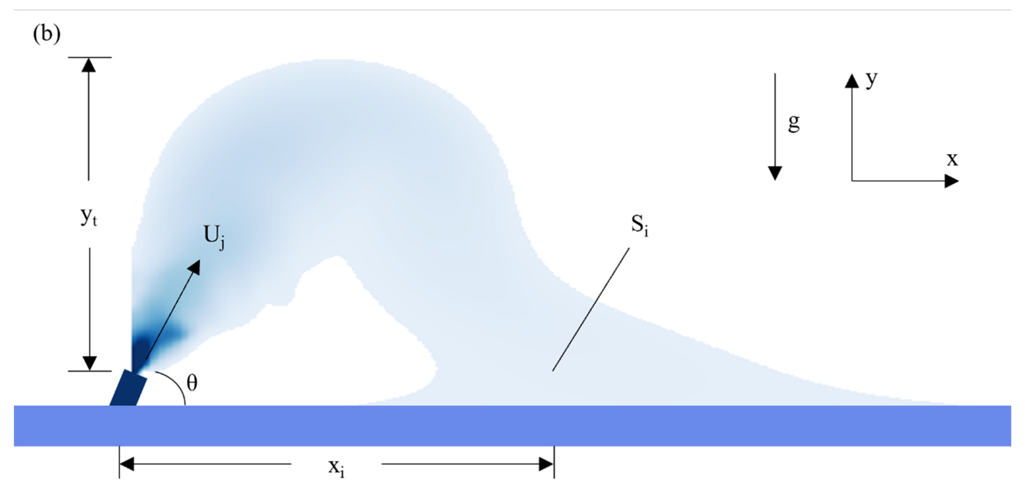 Processes 13 00863 g002b
