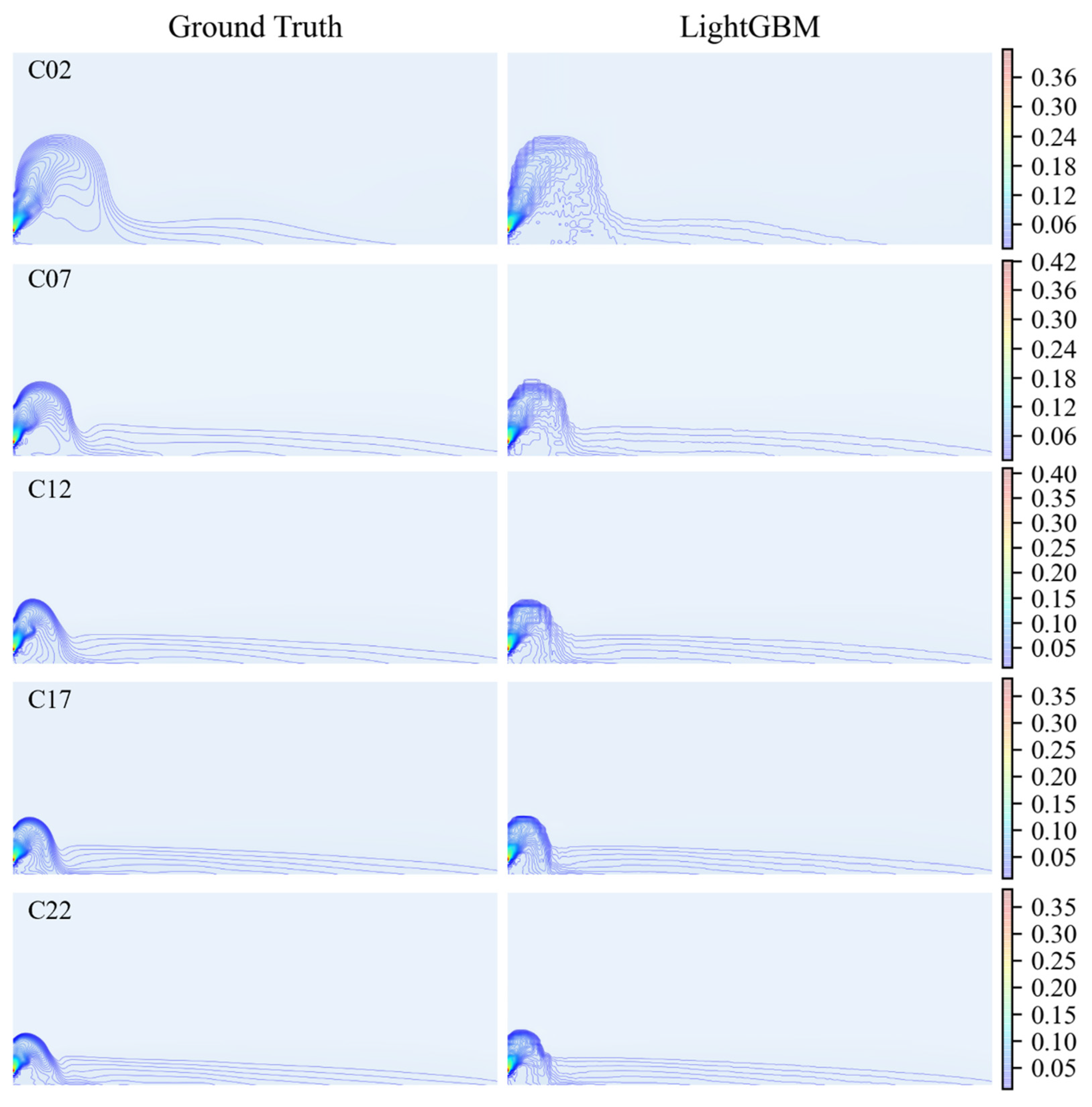 Processes 13 00863 g005