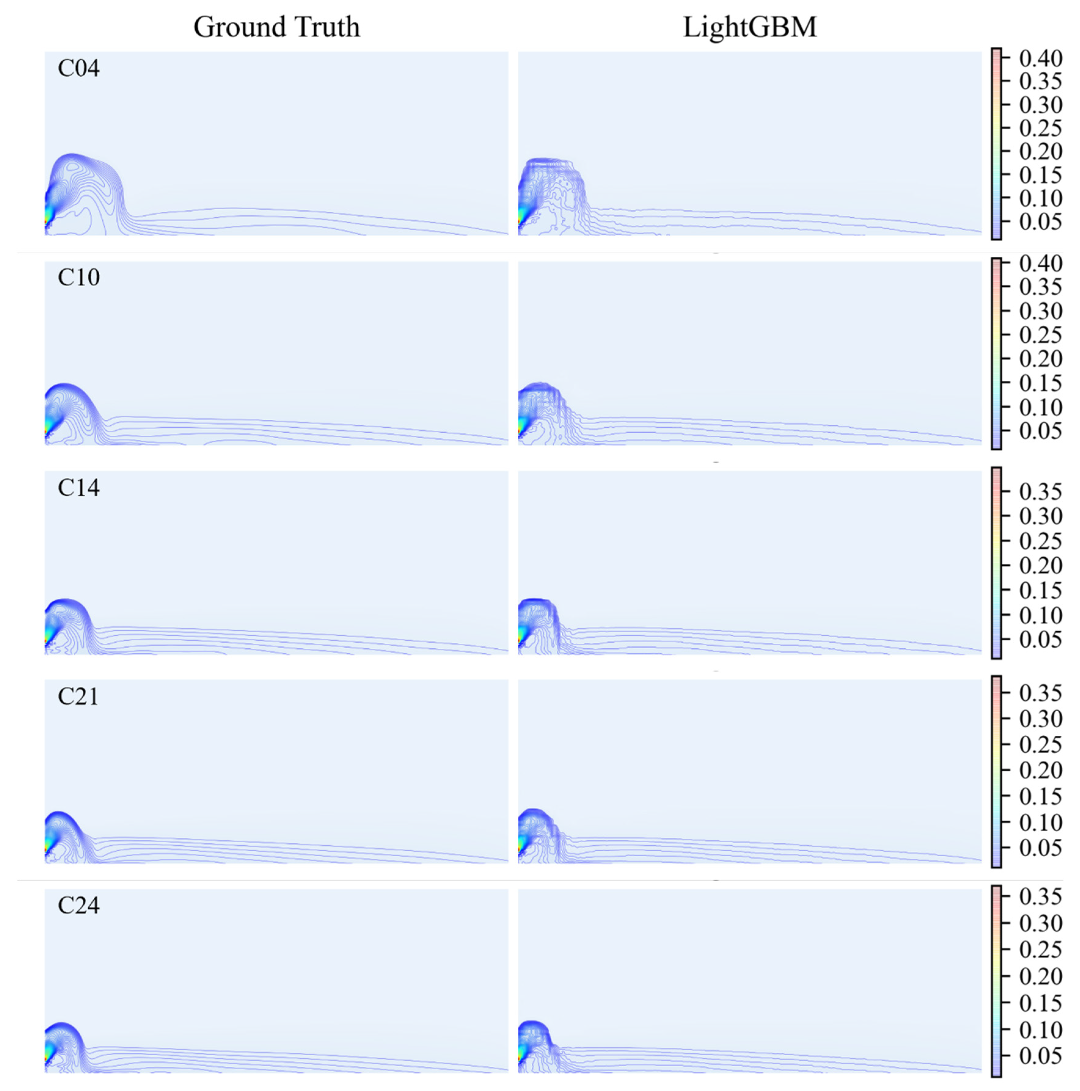 Processes 13 00863 g006