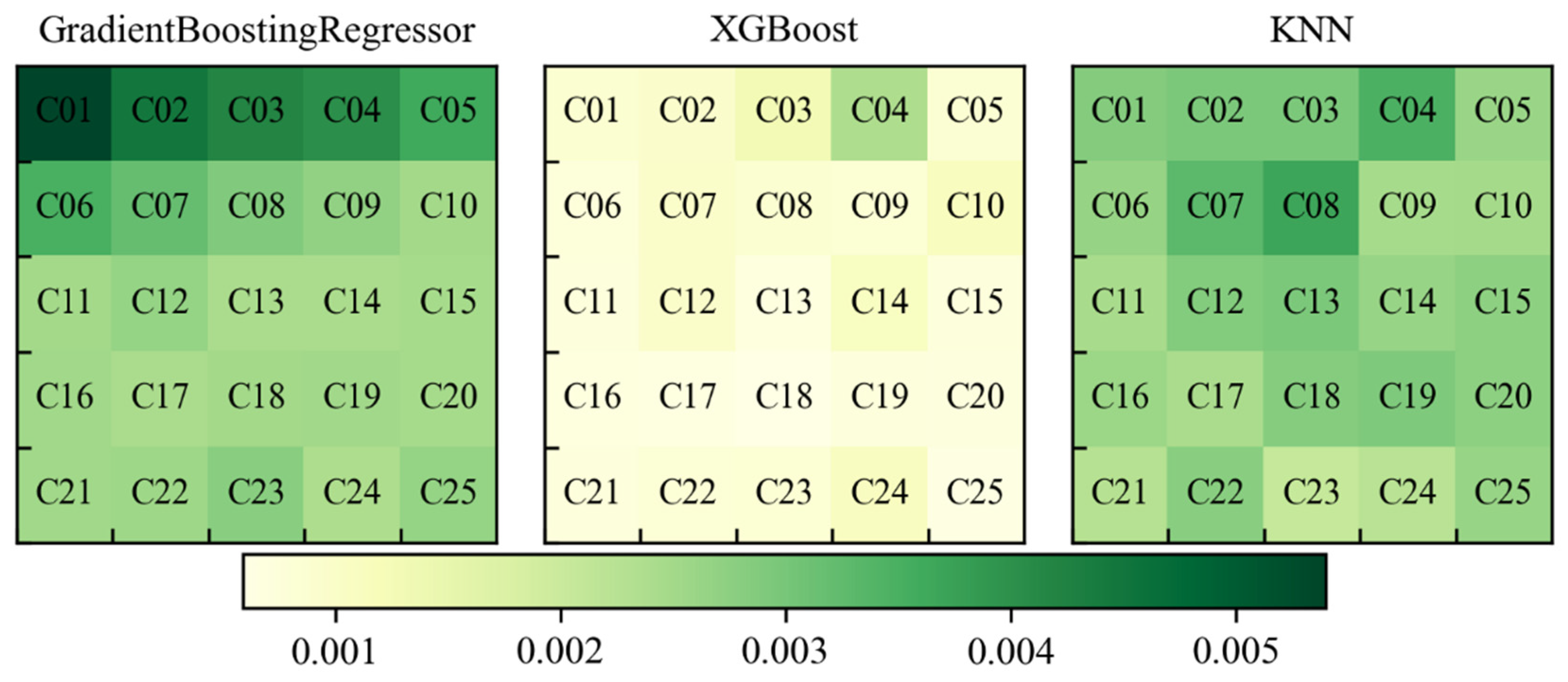 Processes 13 00863 g009
