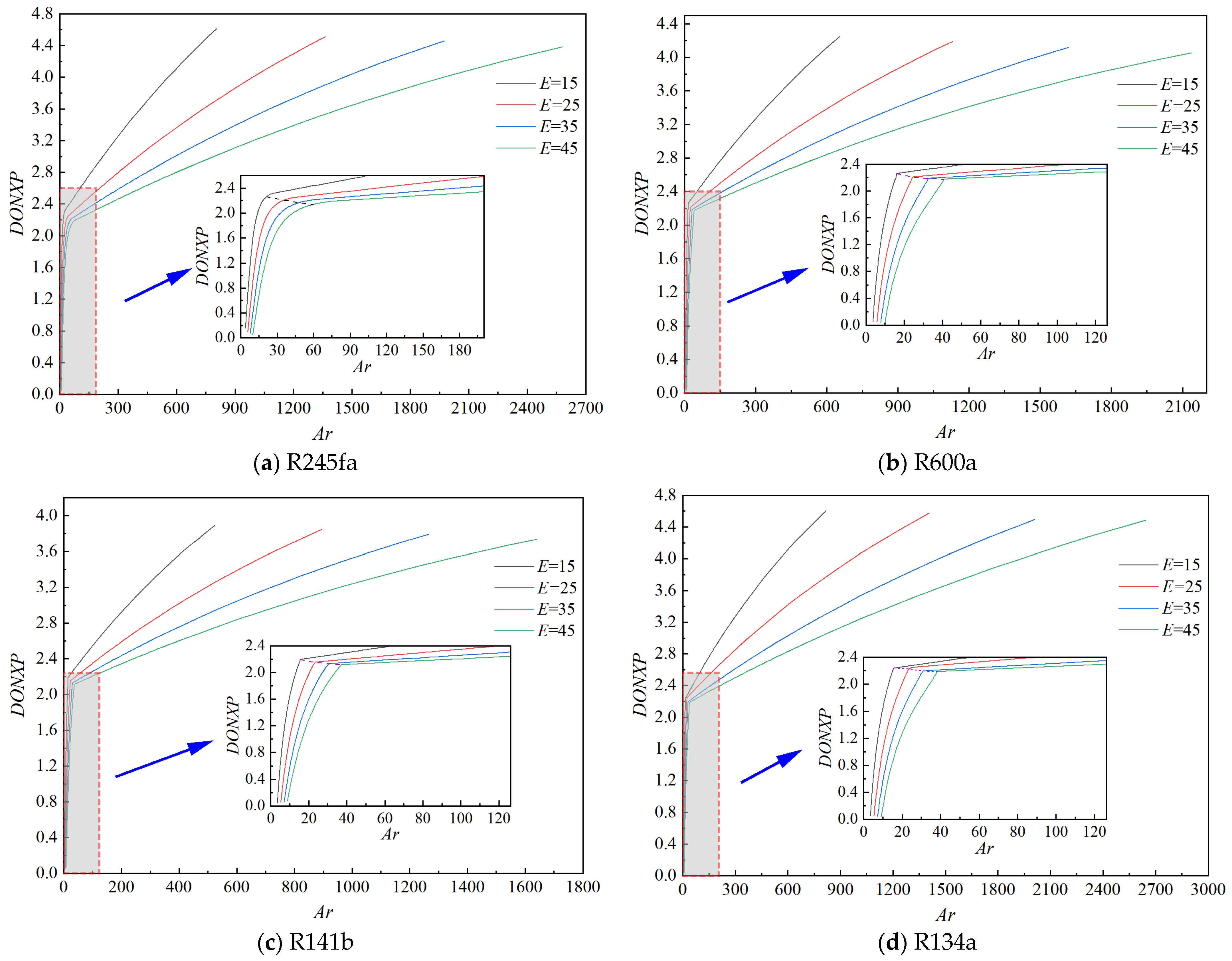 Processes 13 00879 g008