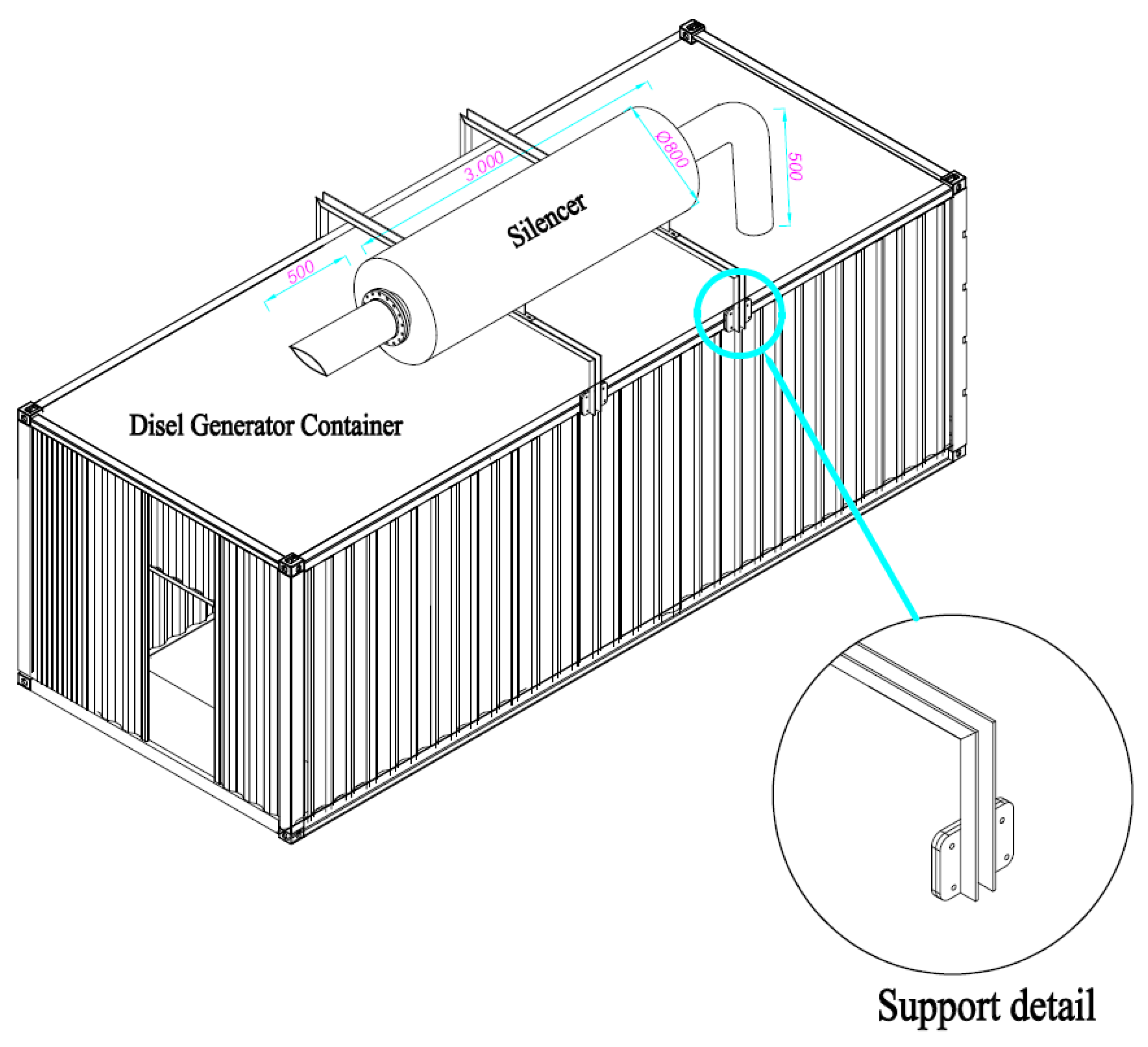 Processes 13 00887 g011