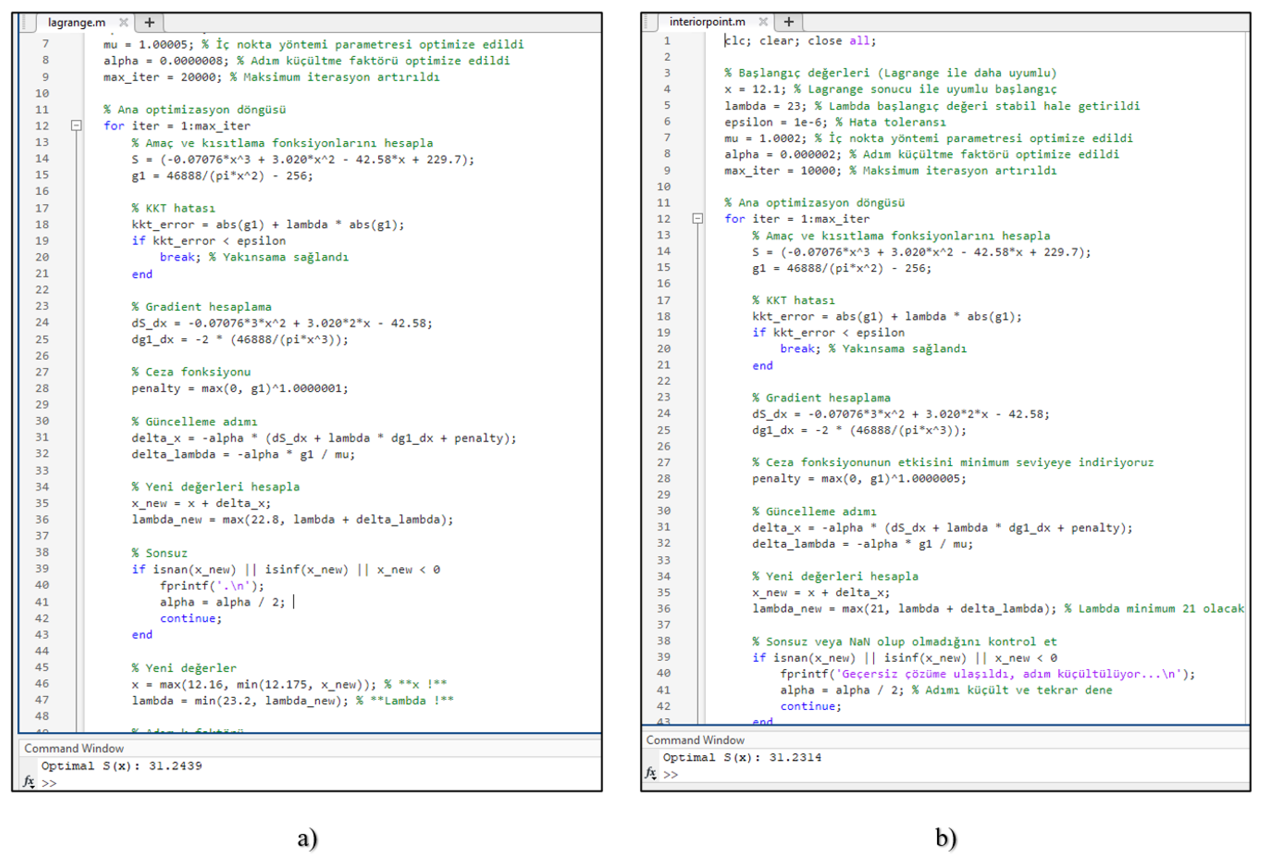 Processes 13 00887 g015