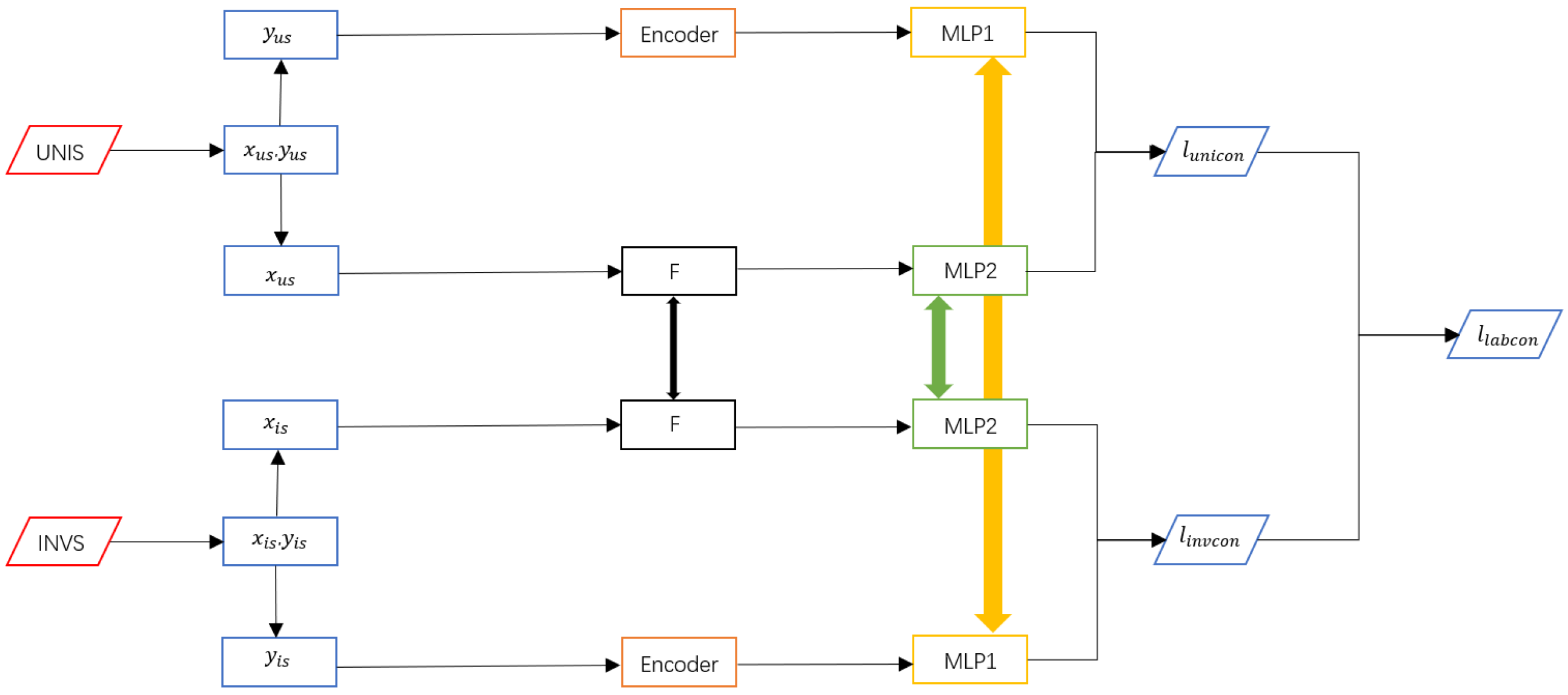 Processes 13 00898 g003