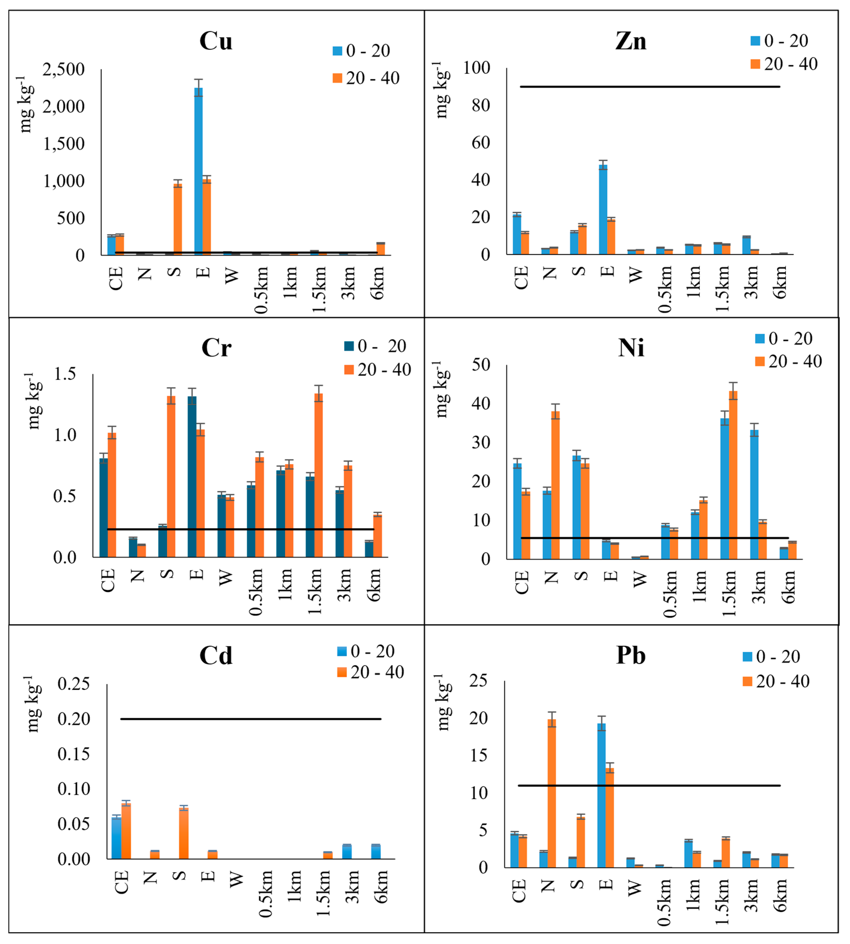 Processes 13 00902 g003