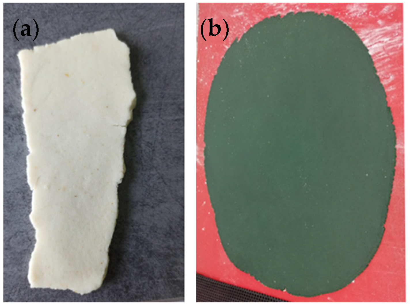 Processes 13 00908 g001