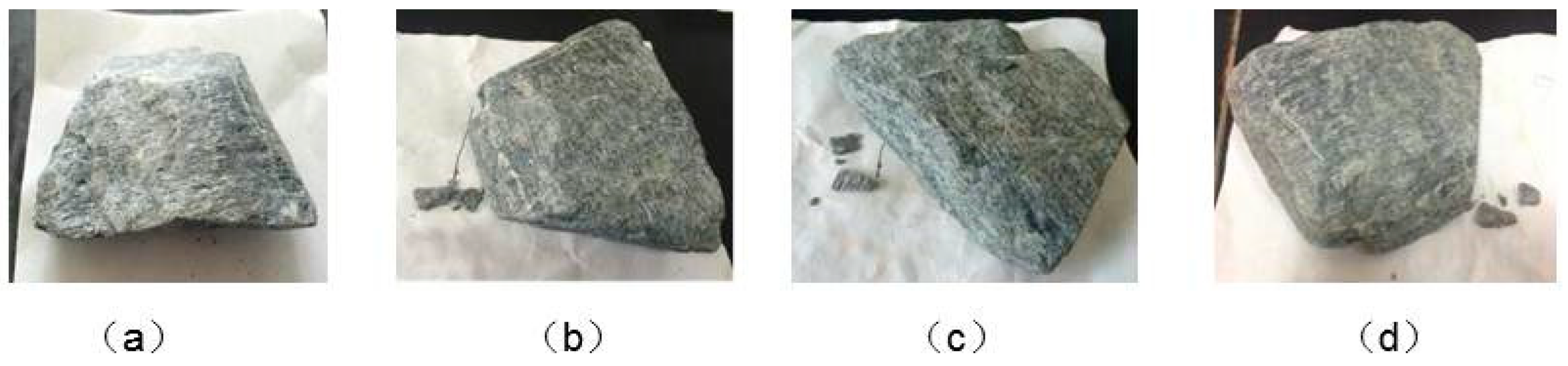 Processes 13 00915 g006