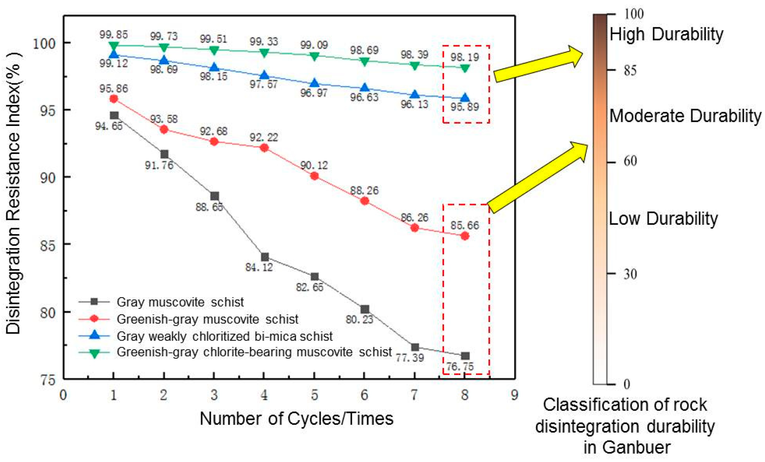 Processes 13 00915 g007