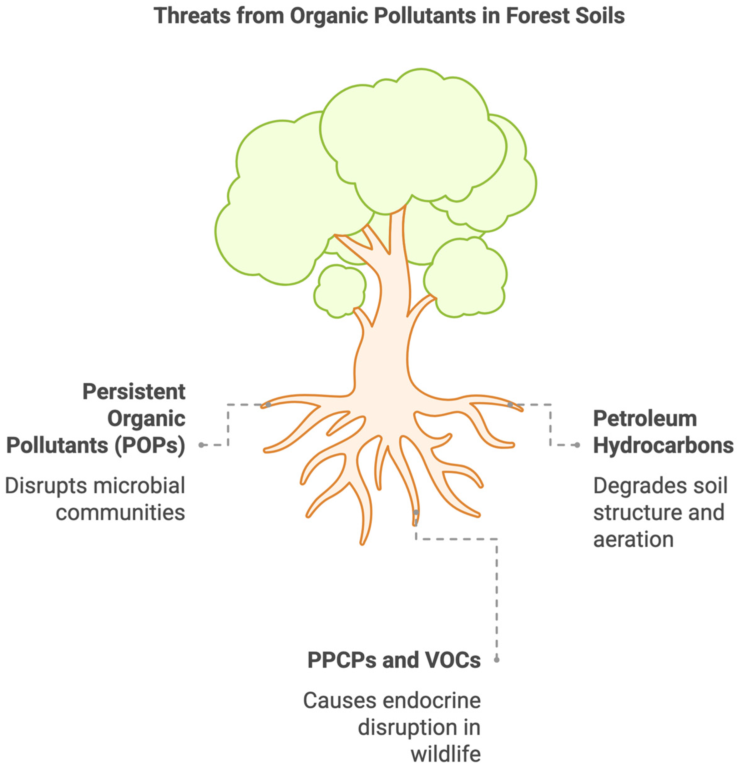Processes 13 00916 g002