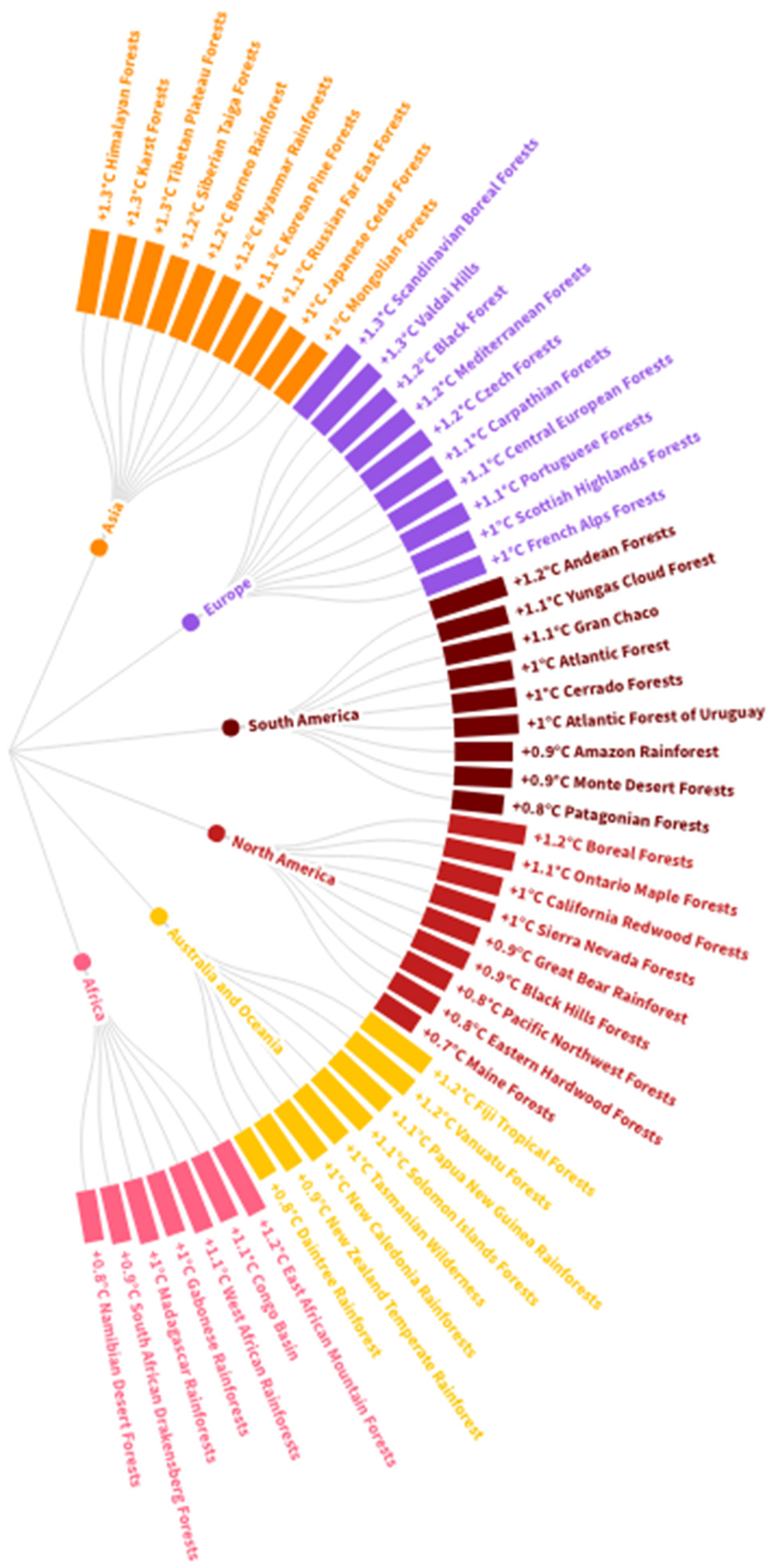 Processes 13 00916 g006