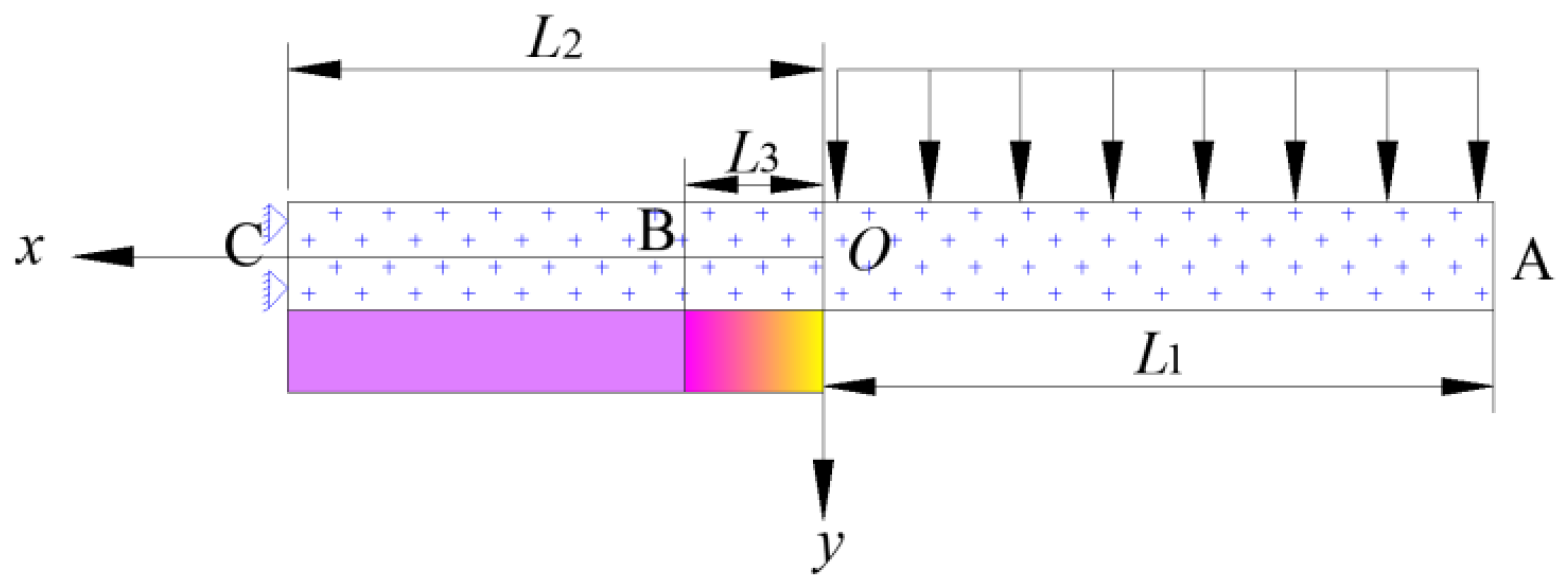 Processes 13 00919 g004