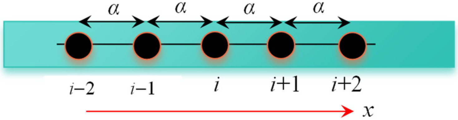 Processes 13 00919 g008