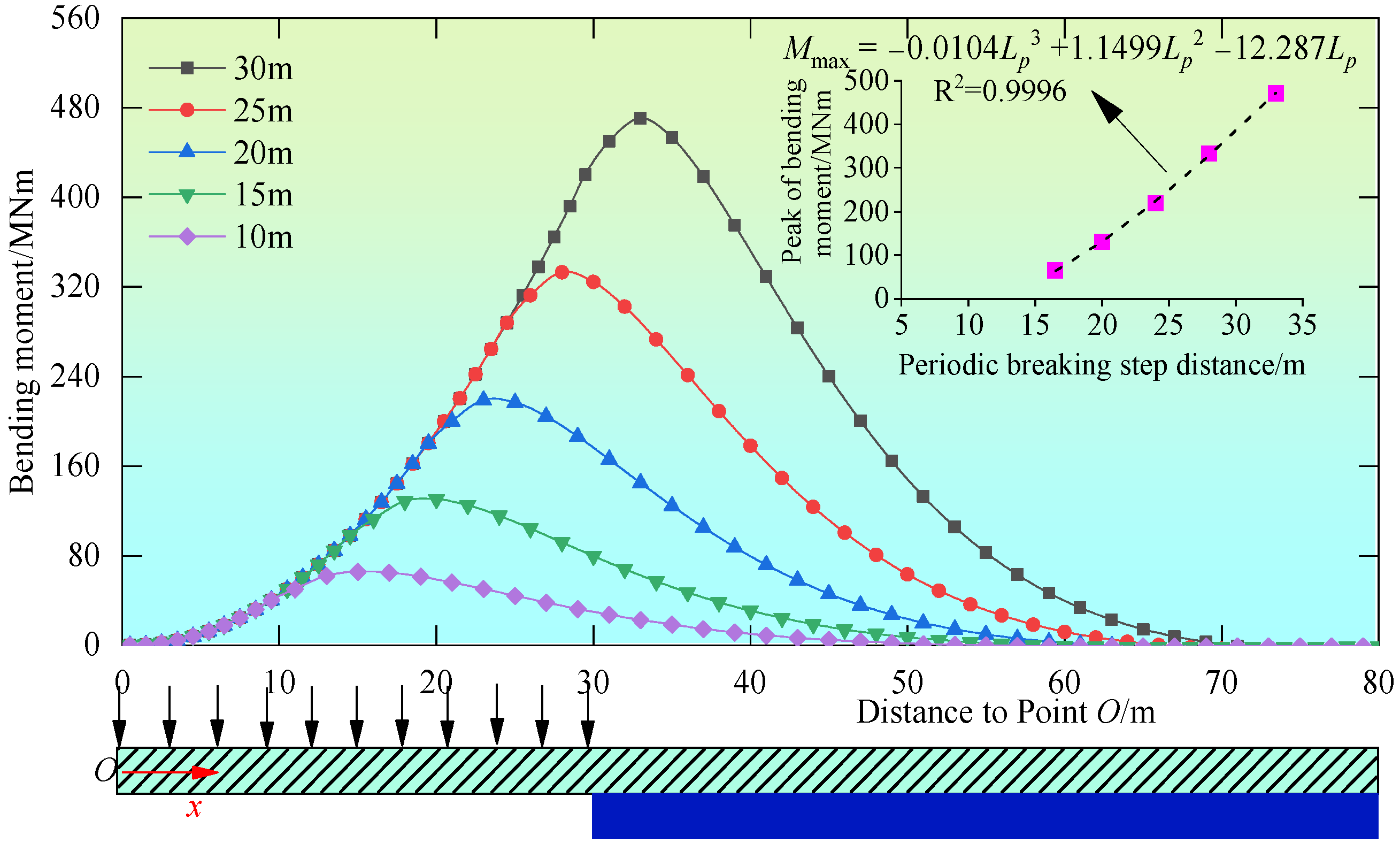 Processes 13 00919 g012