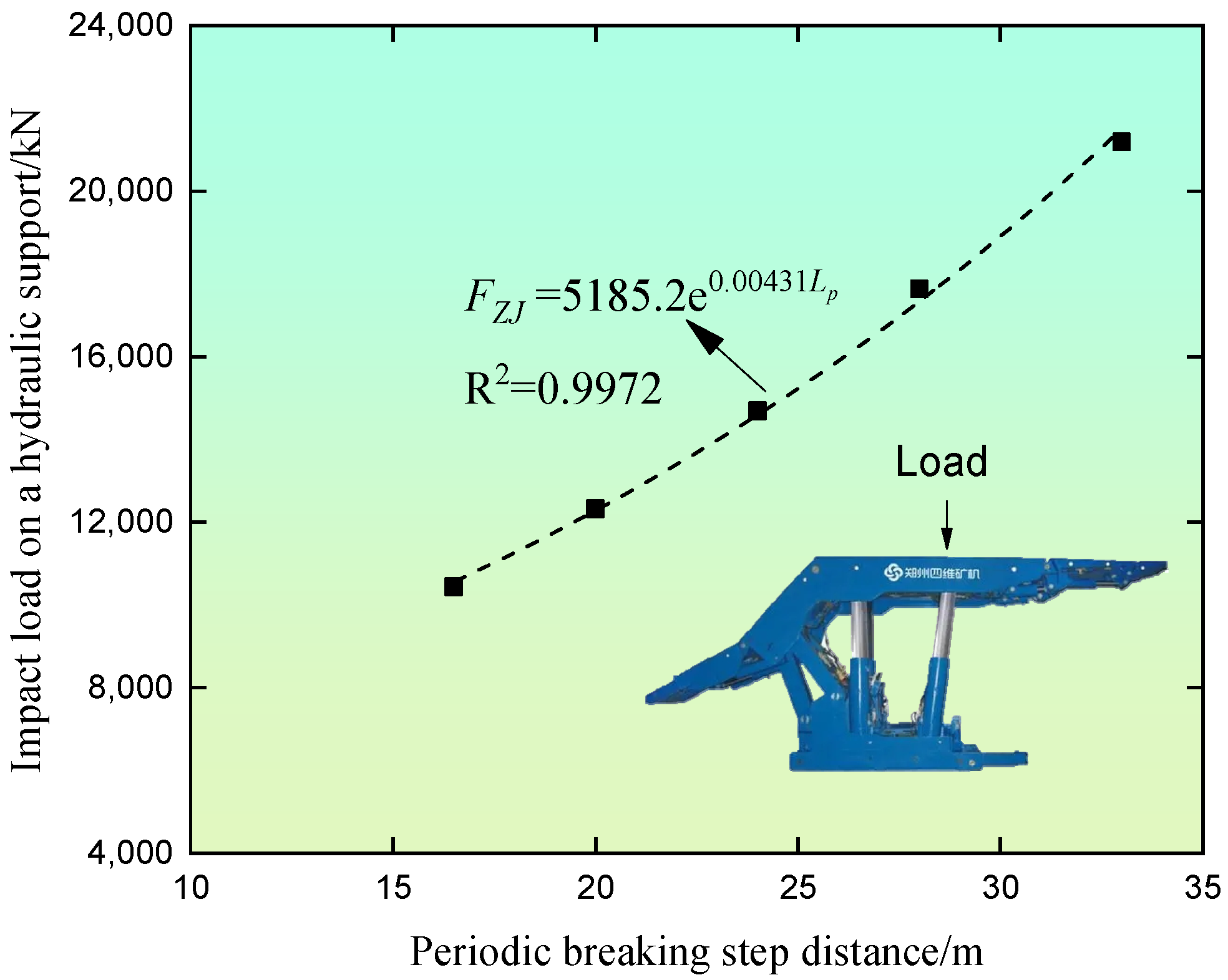 Processes 13 00919 g014
