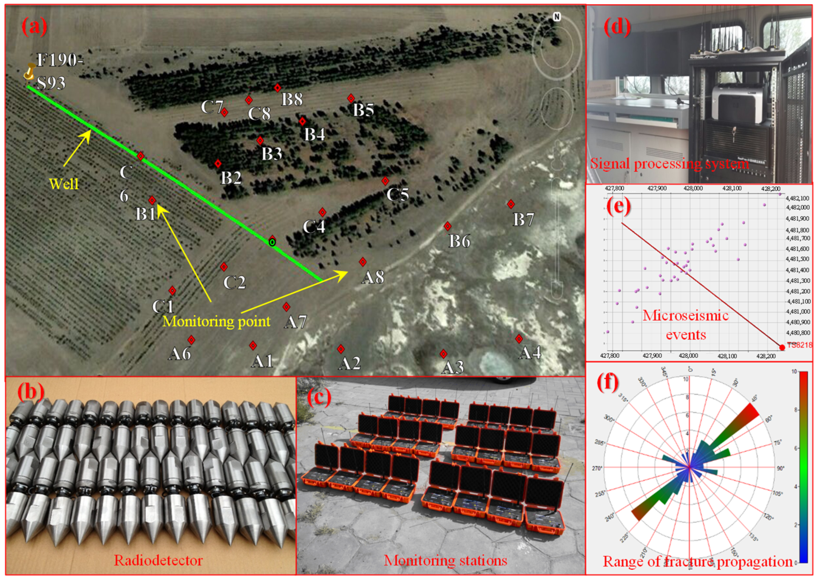 Processes 13 00919 g015
