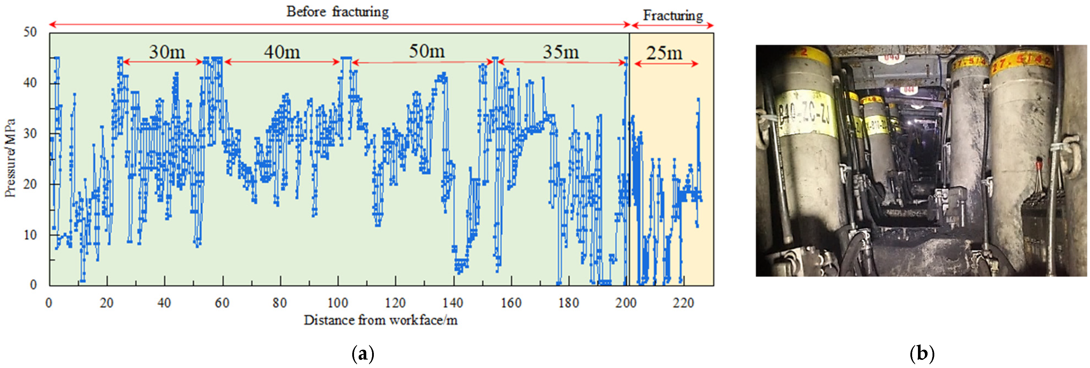 Processes 13 00919 g017