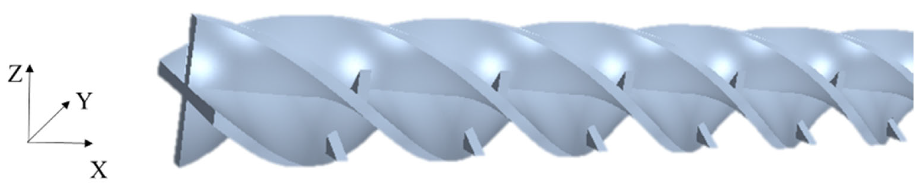 Processes 13 00938 g001