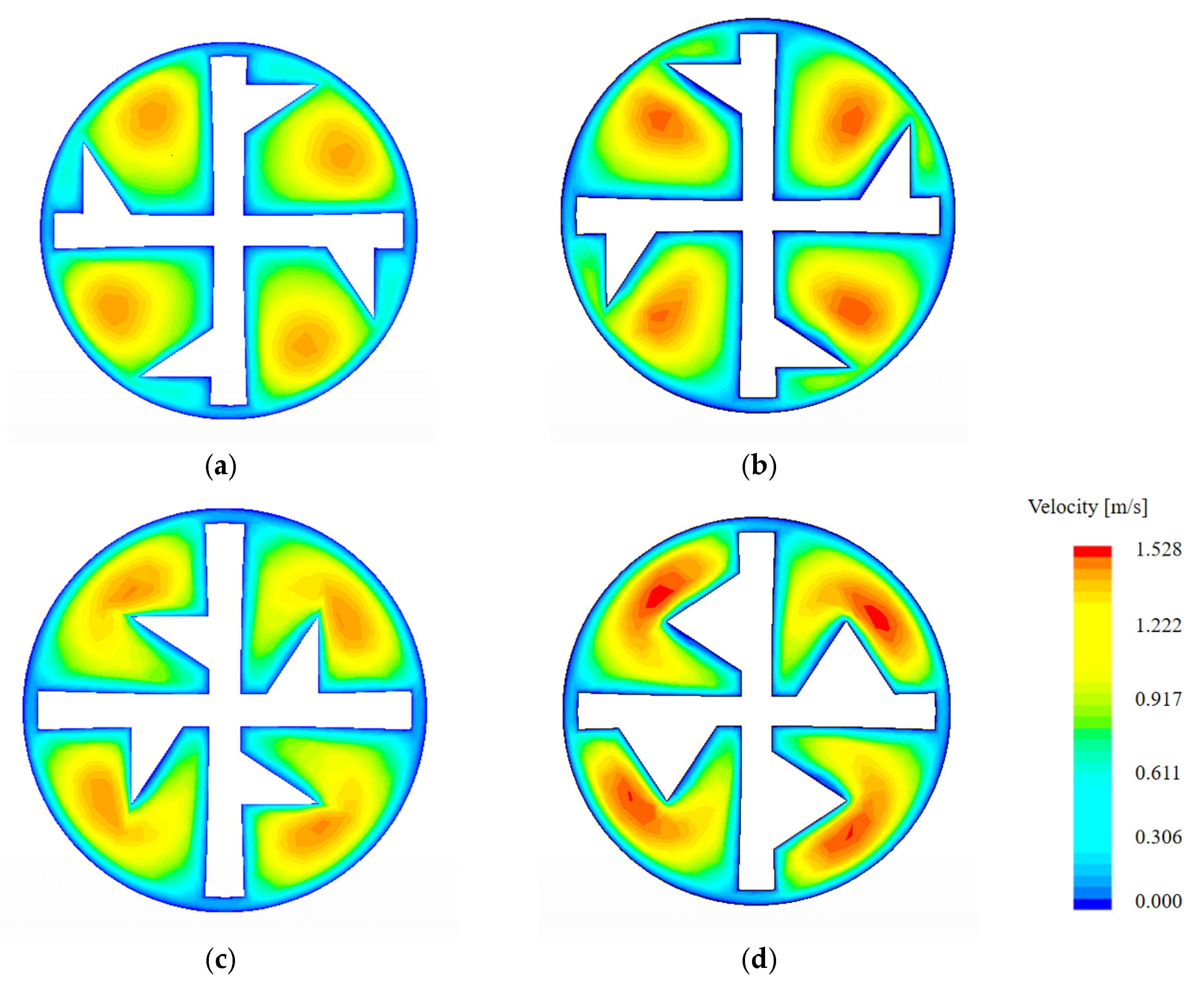 Processes 13 00938 g006