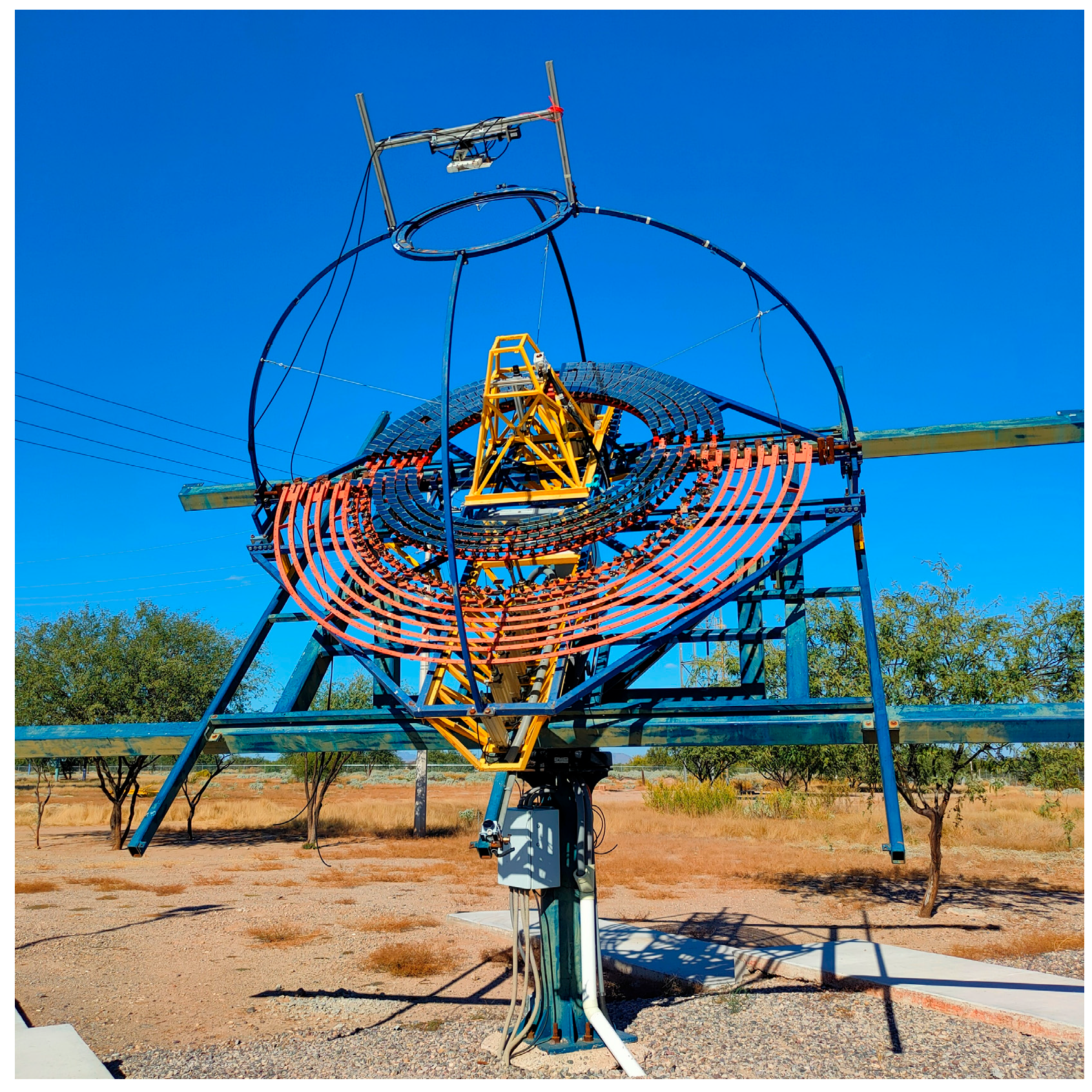 Processes 13 00944 g001